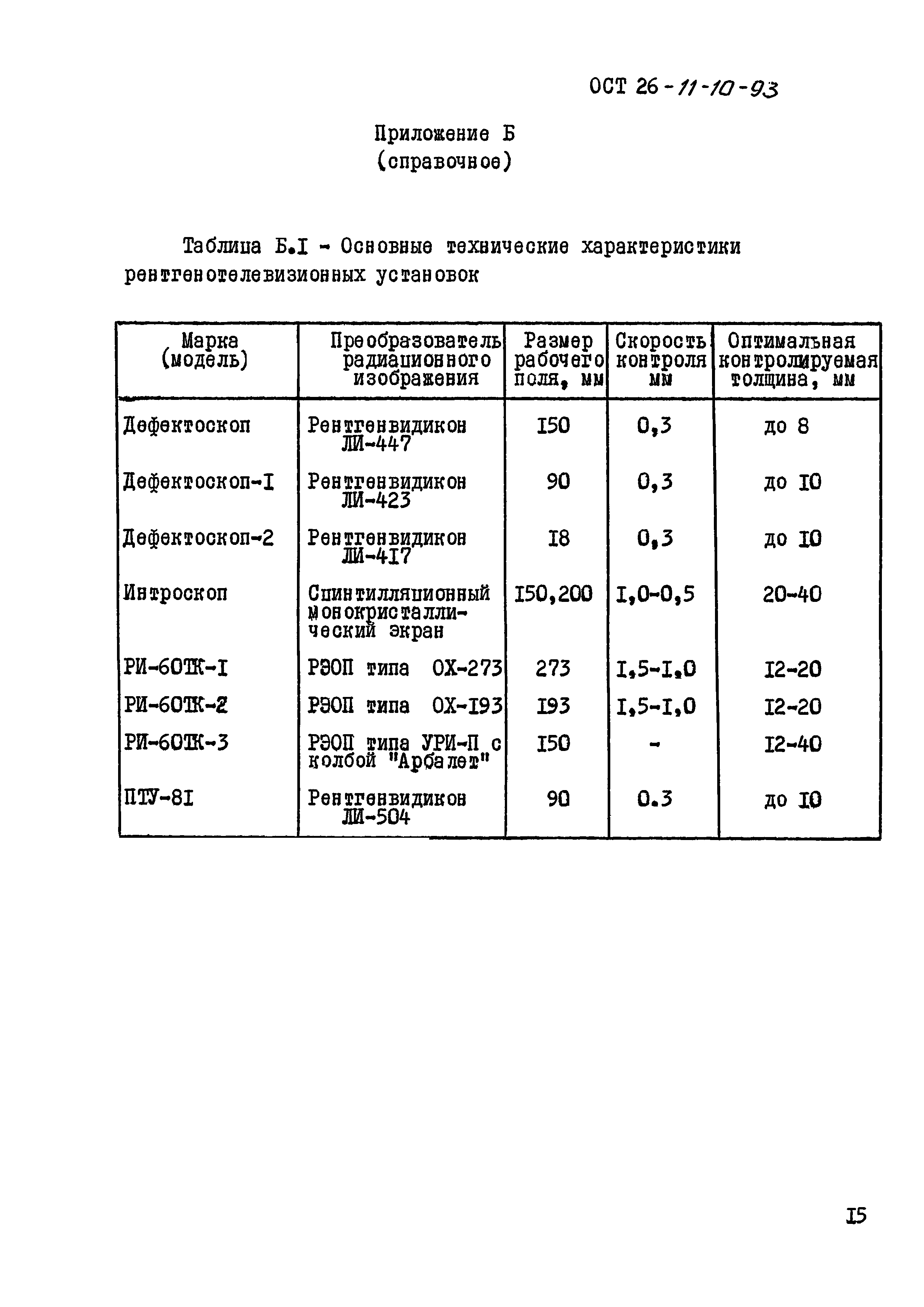 ОСТ 26-11-10-93