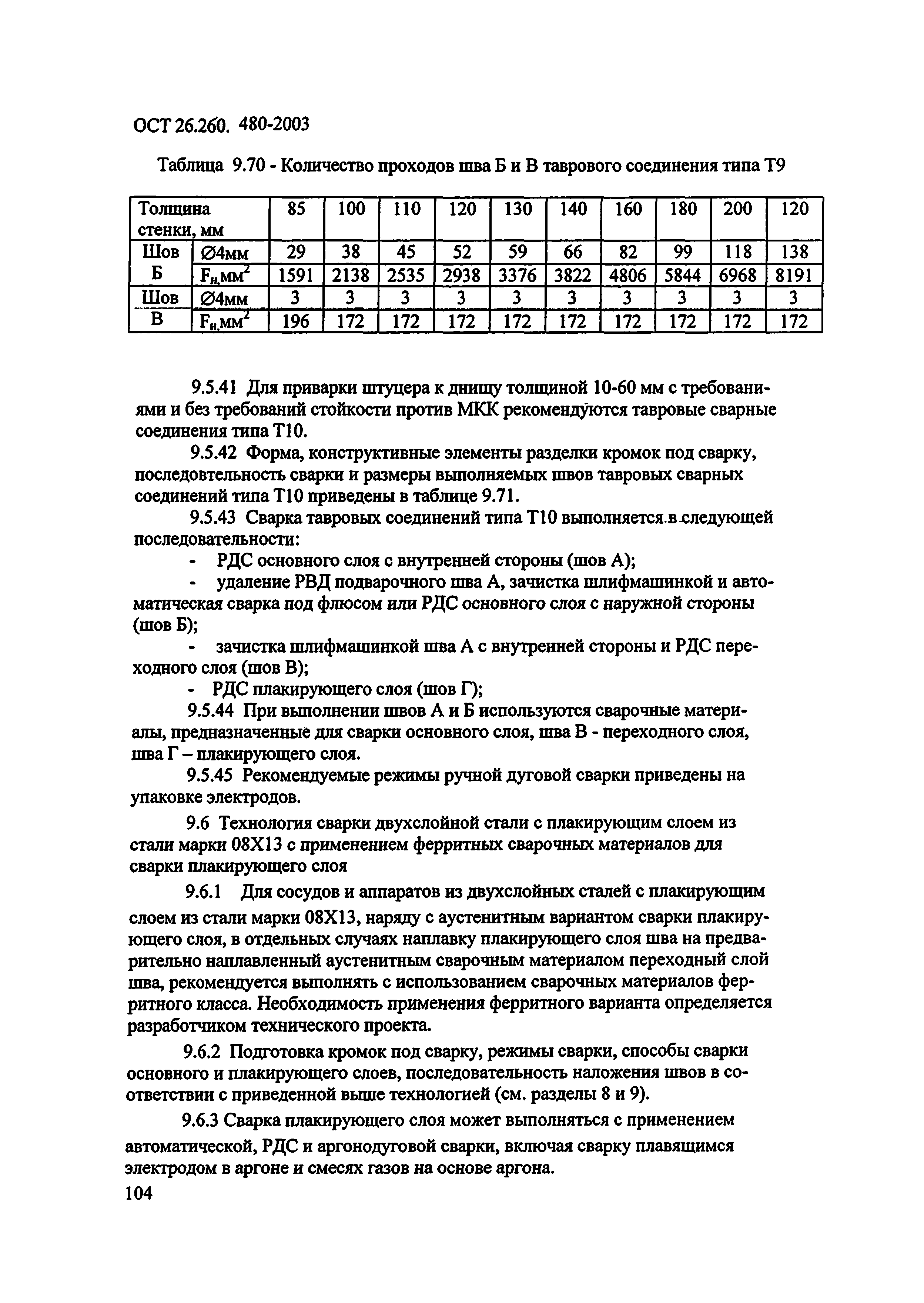 ОСТ 26.260.480-2003