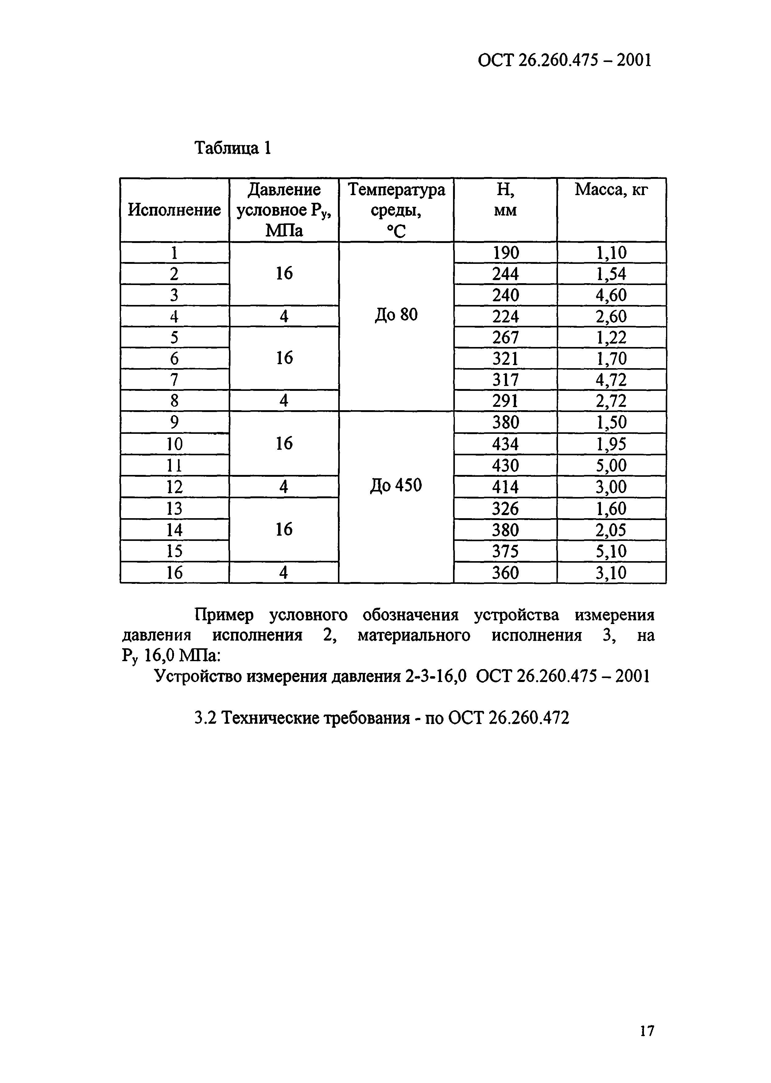 ОСТ 26.260.475-2001