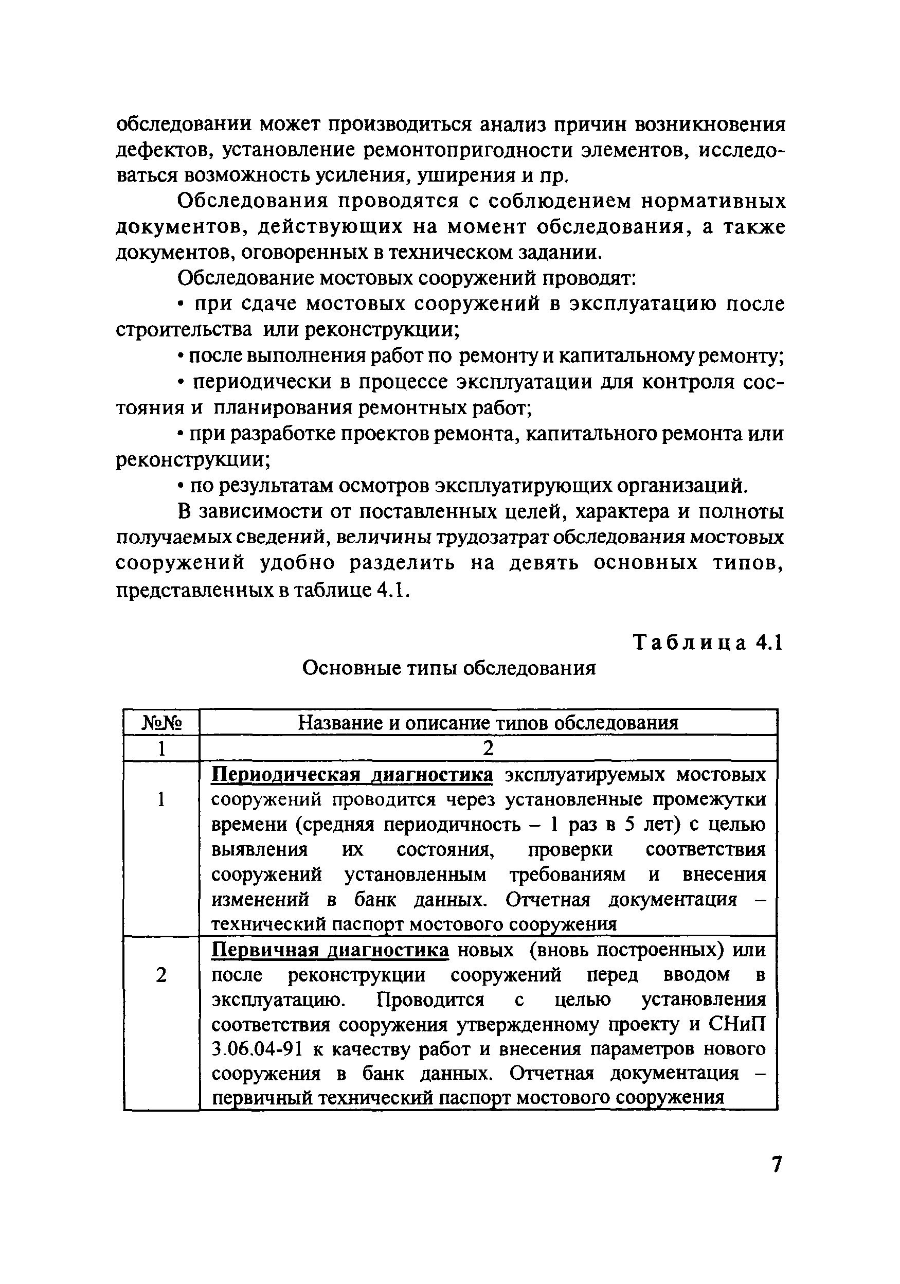 ОДМ 218.4.001-2008