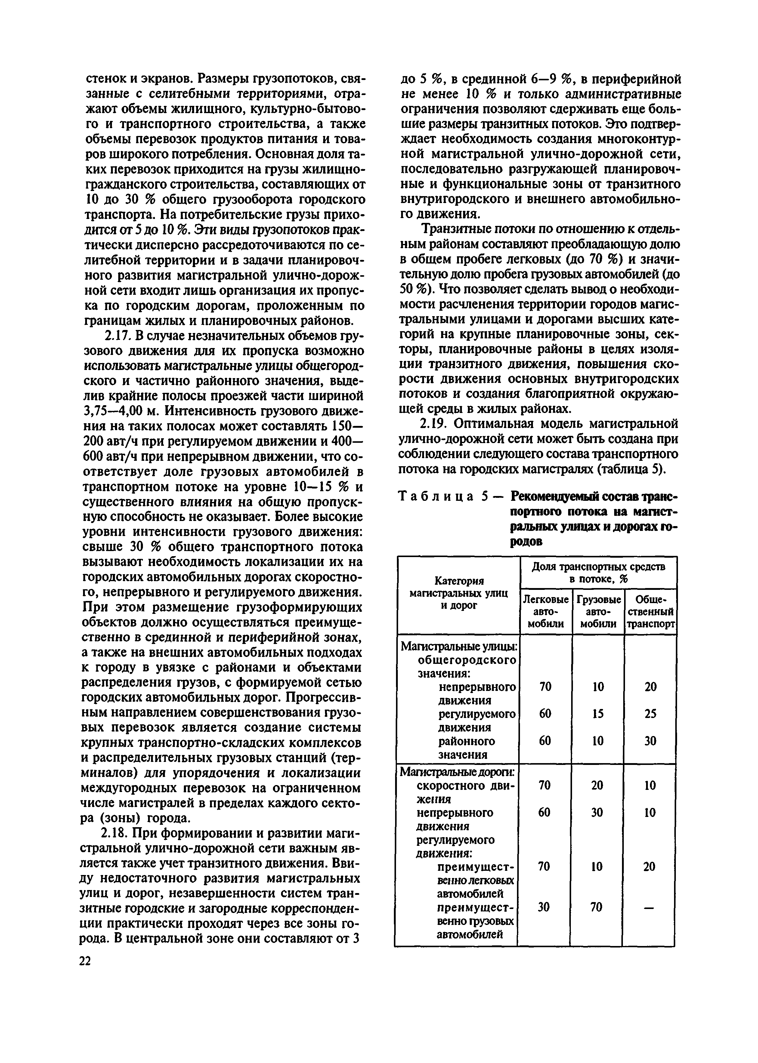 МДС 30-2.2008