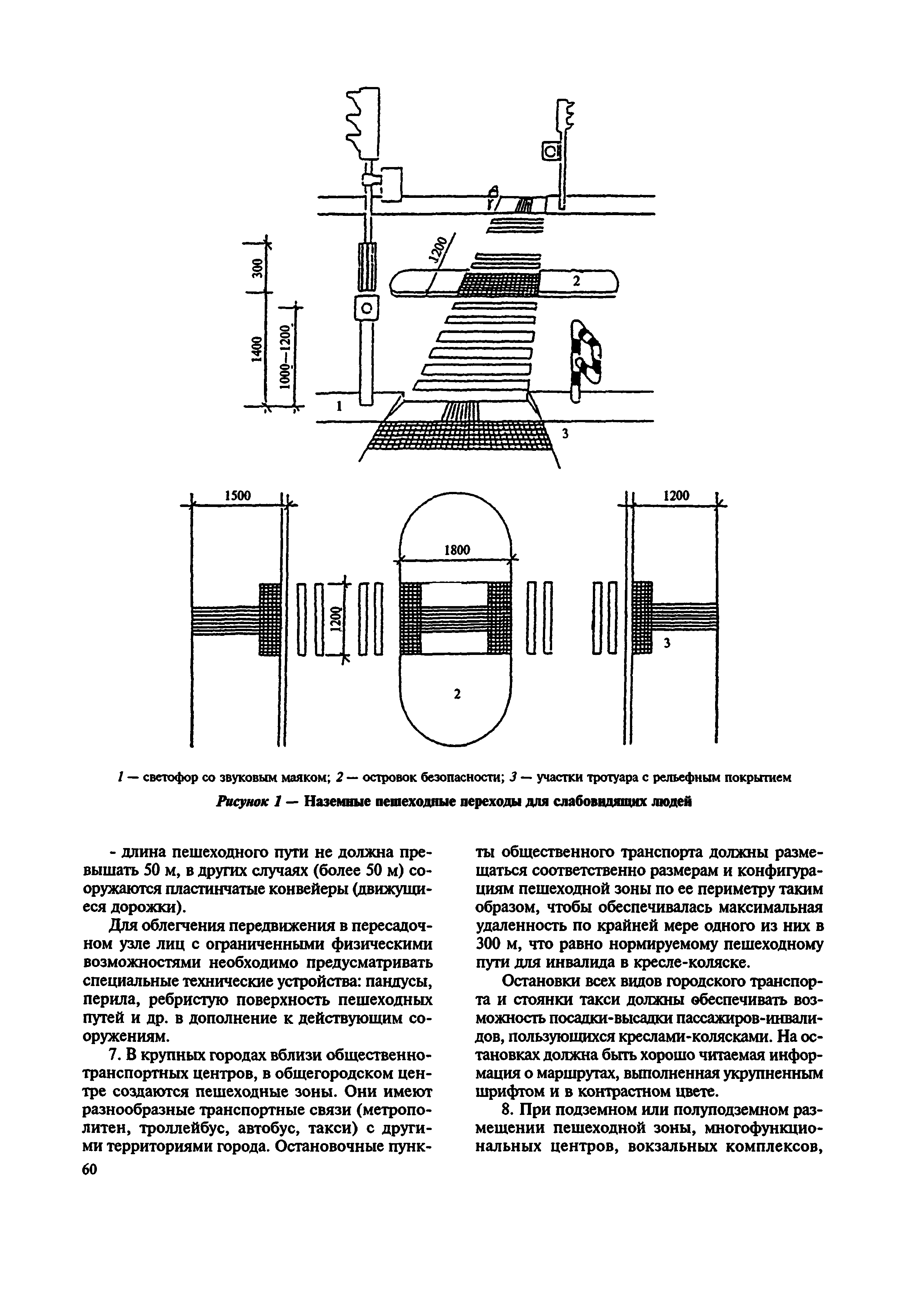 МДС 30-2.2008