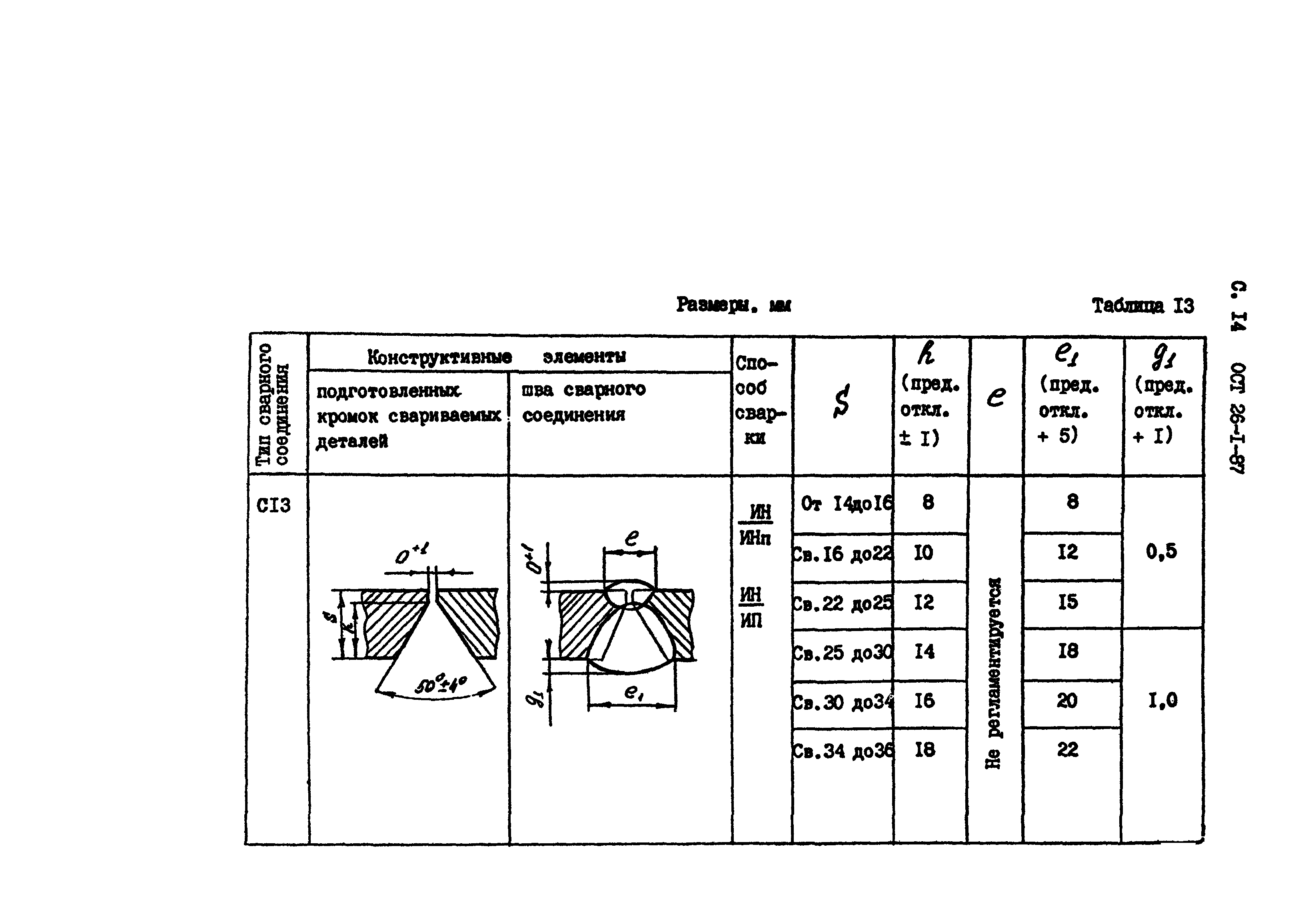 ОСТ 26-1-87