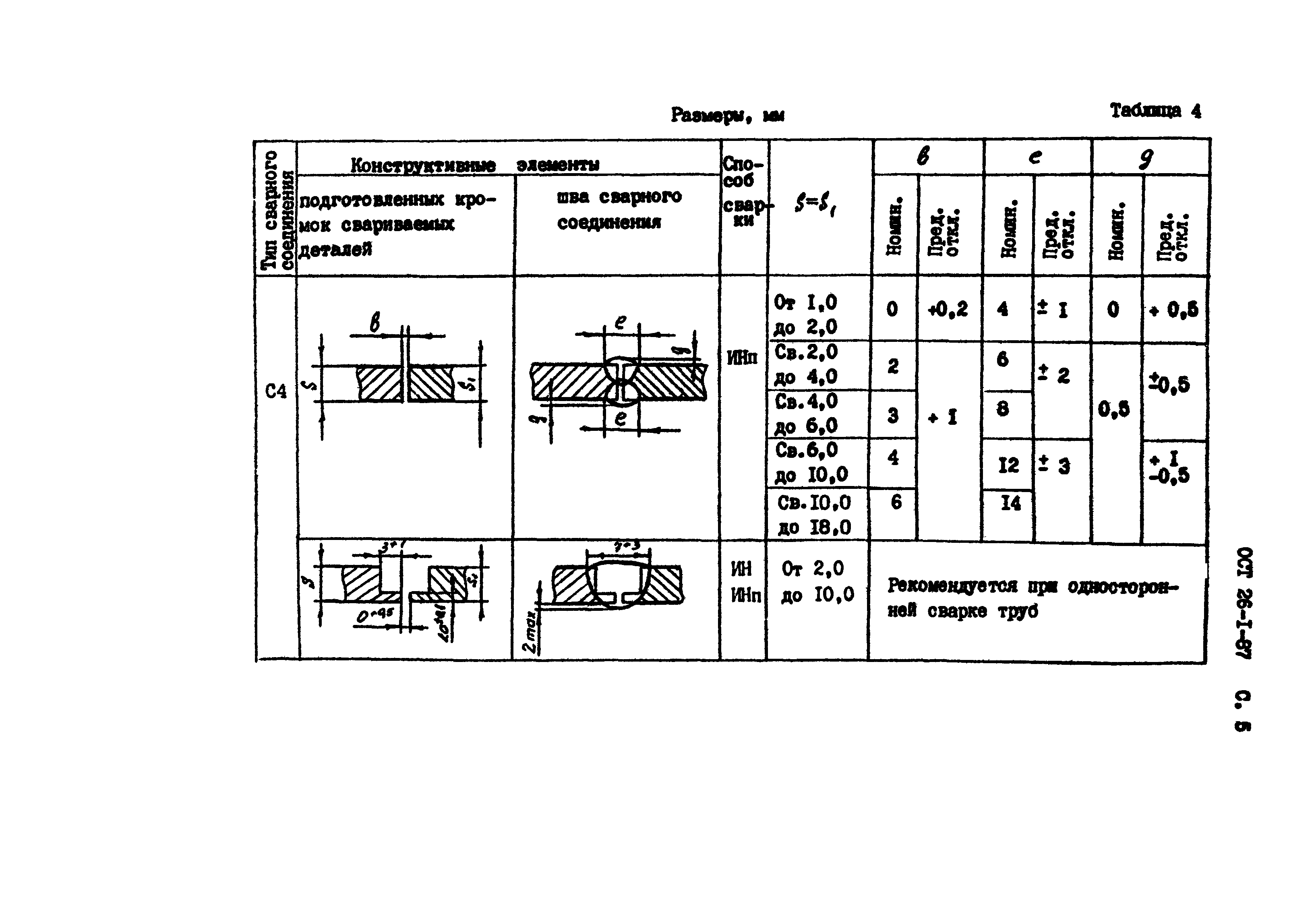 ОСТ 26-1-87