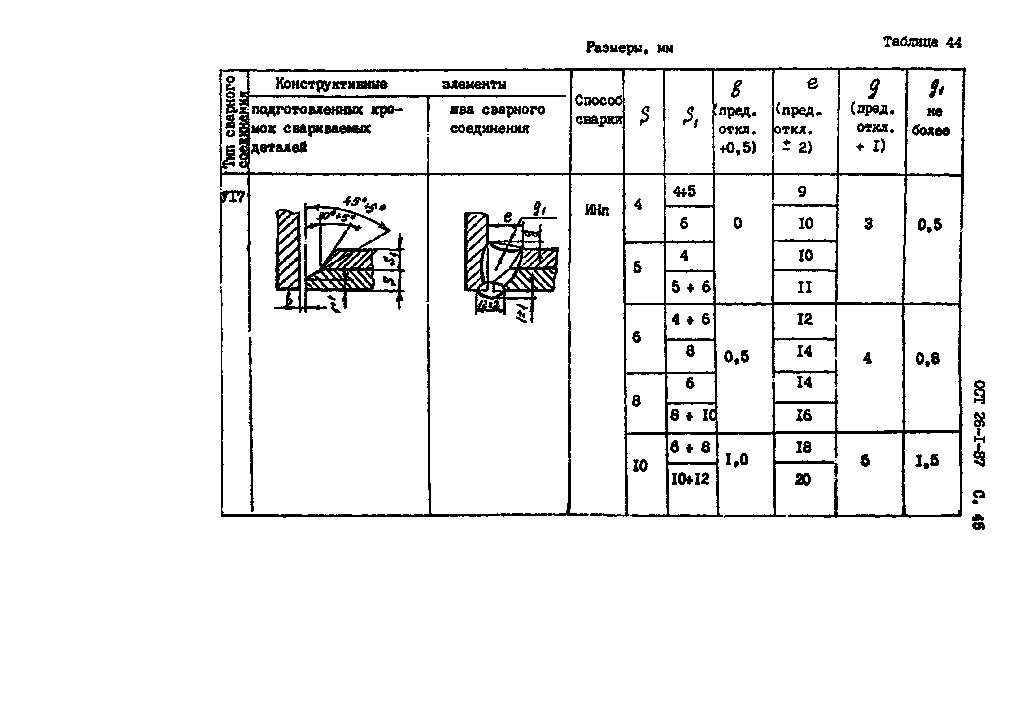 ОСТ 26-1-87