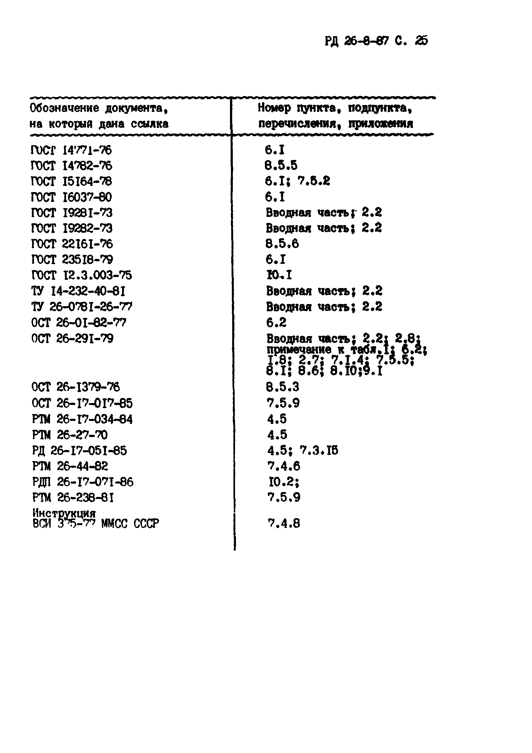 РД 26-8-87