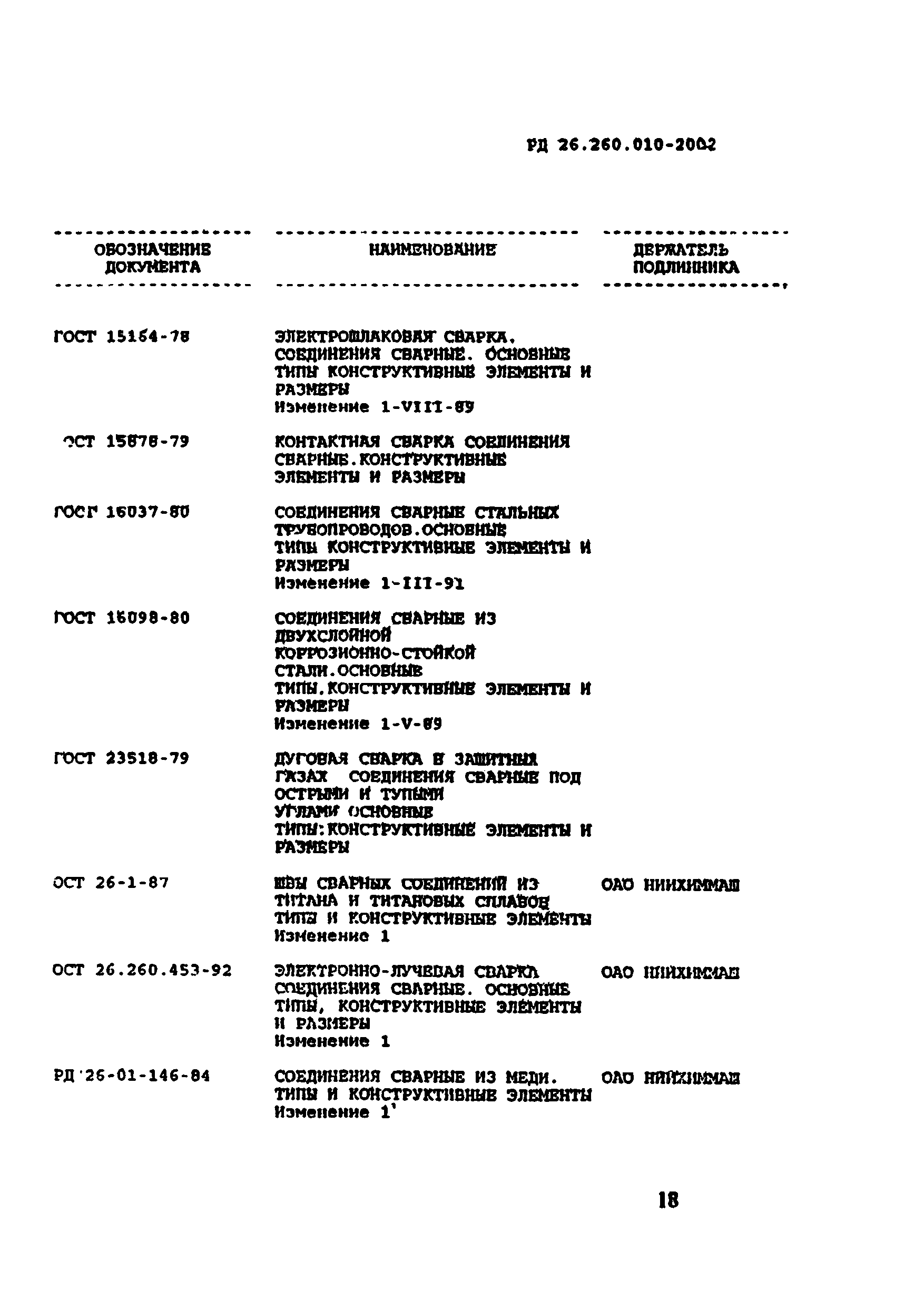 РД 26.260.010-2002