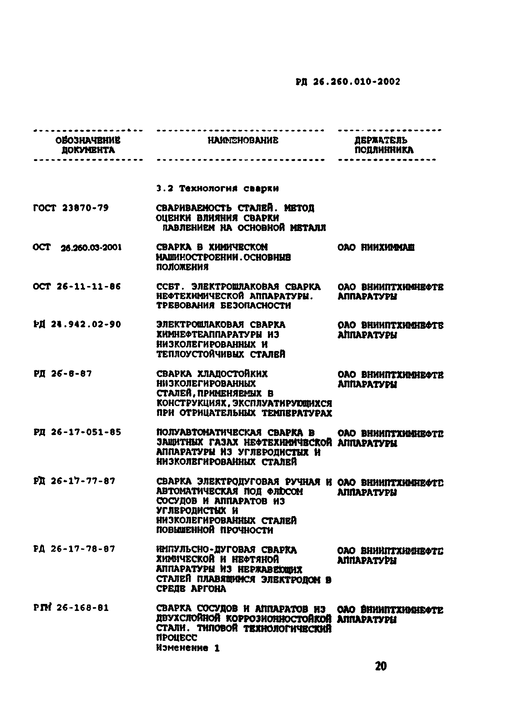 РД 26.260.010-2002