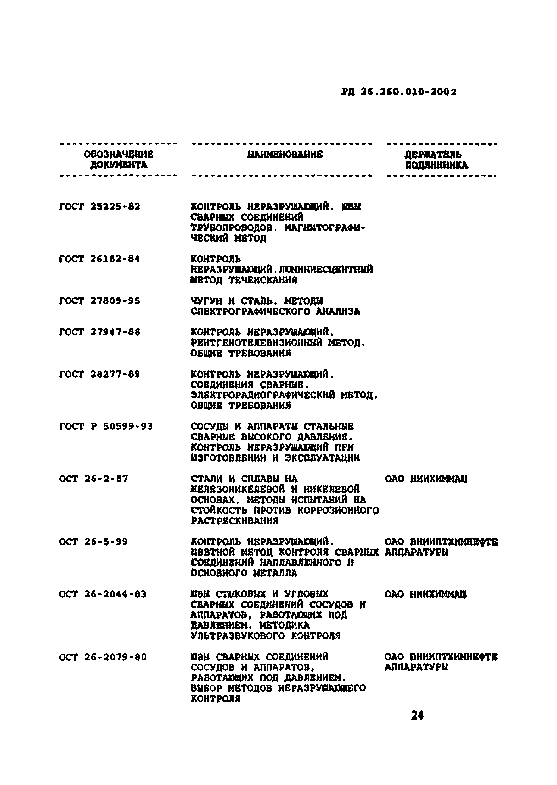 РД 26.260.010-2002