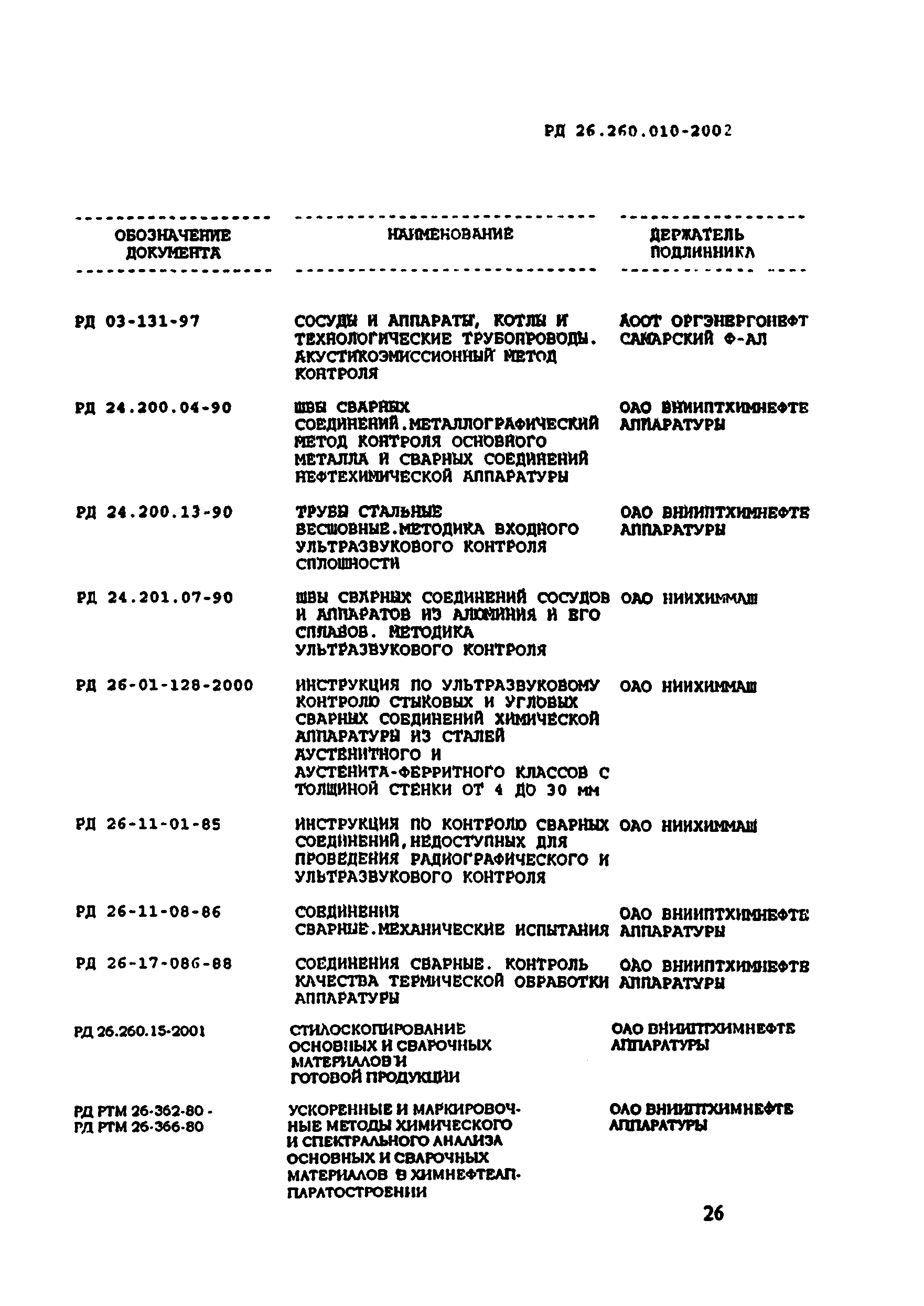 РД 26.260.010-2002