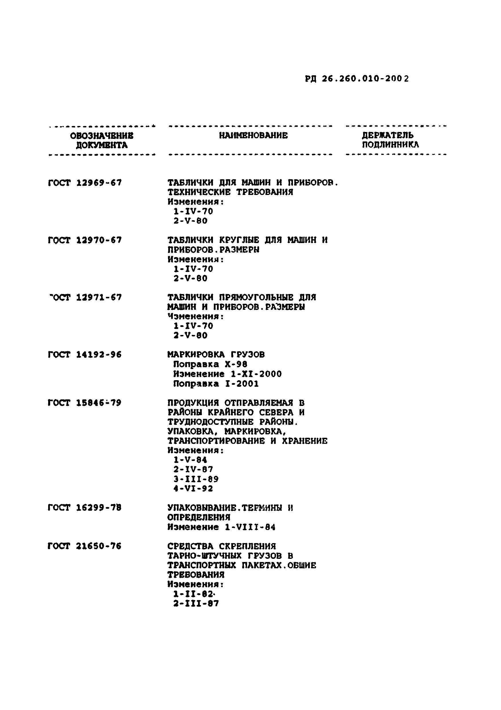 РД 26.260.010-2002