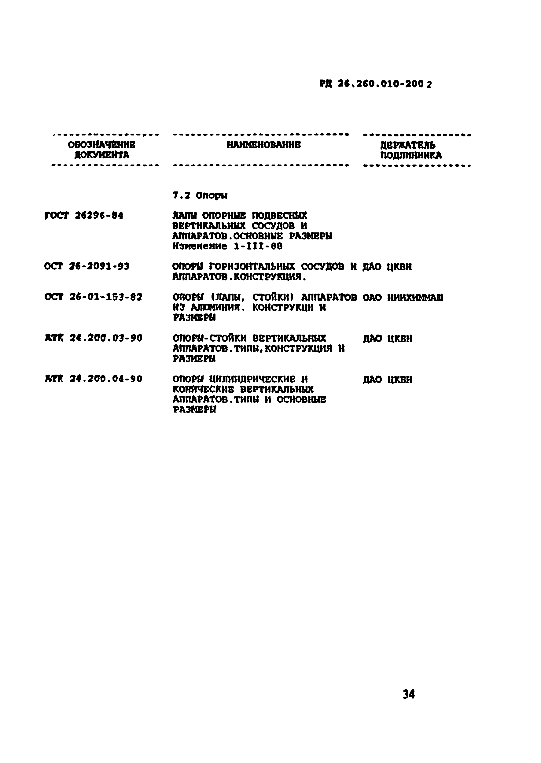 РД 26.260.010-2002