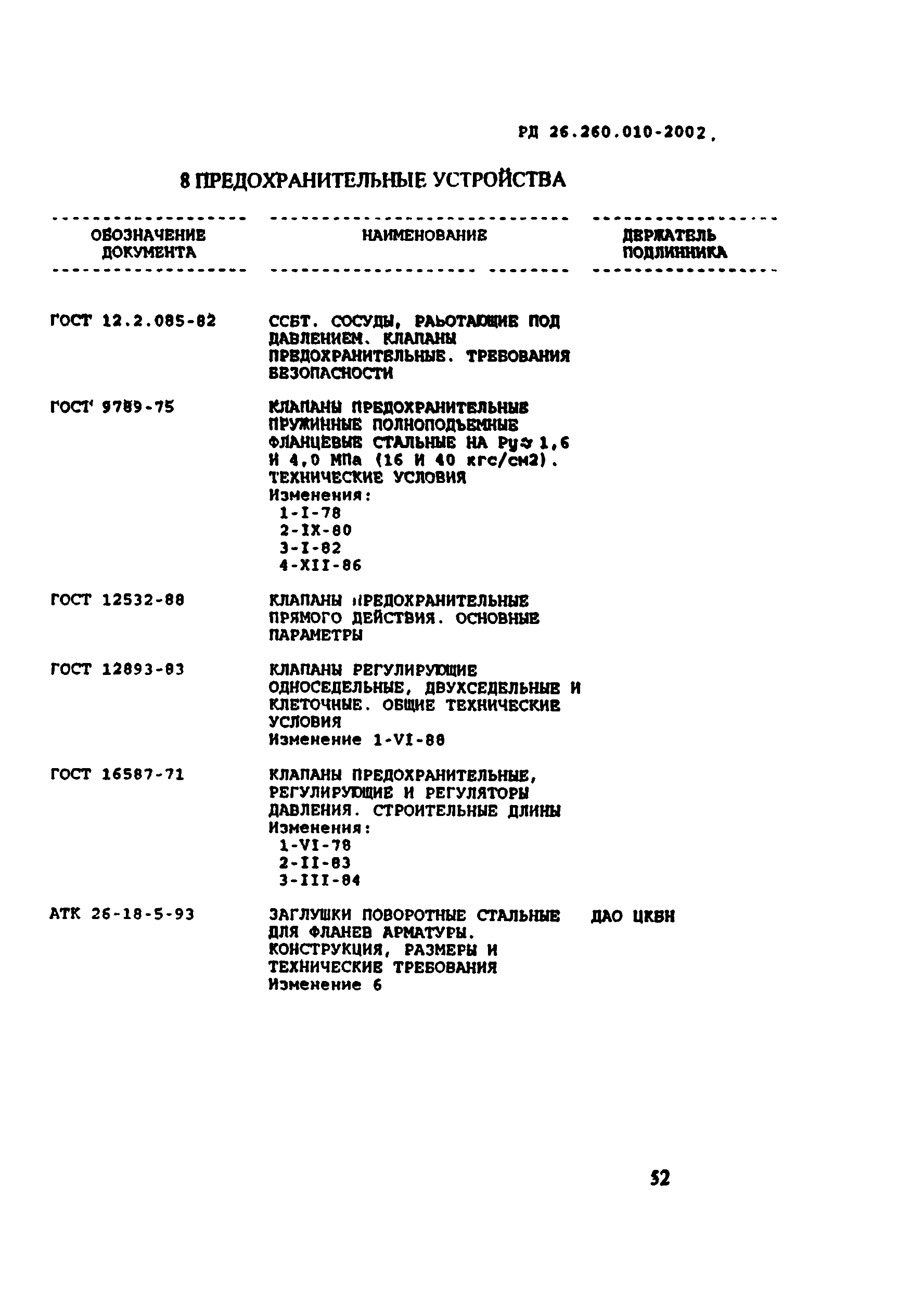 РД 26.260.010-2002