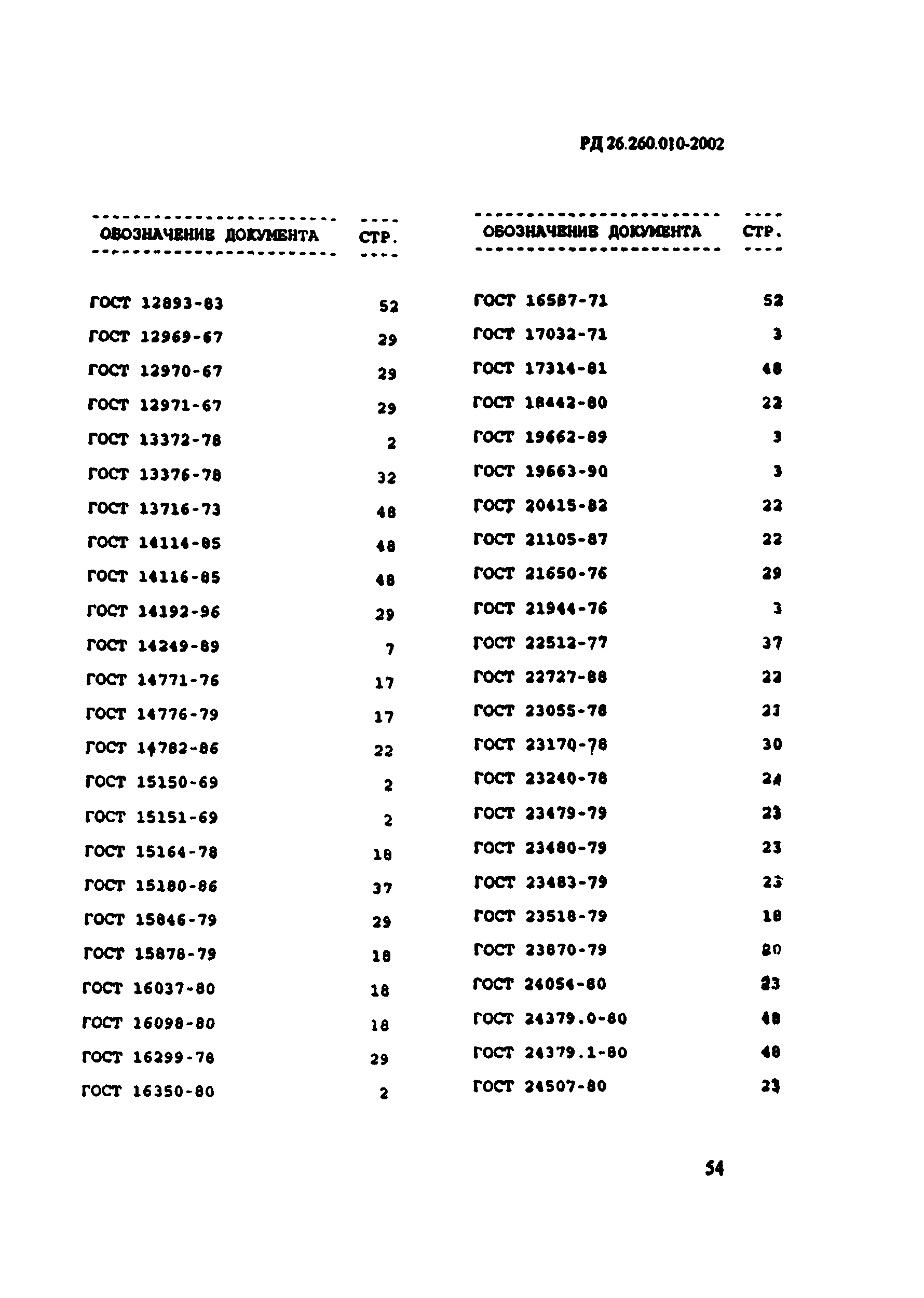 РД 26.260.010-2002