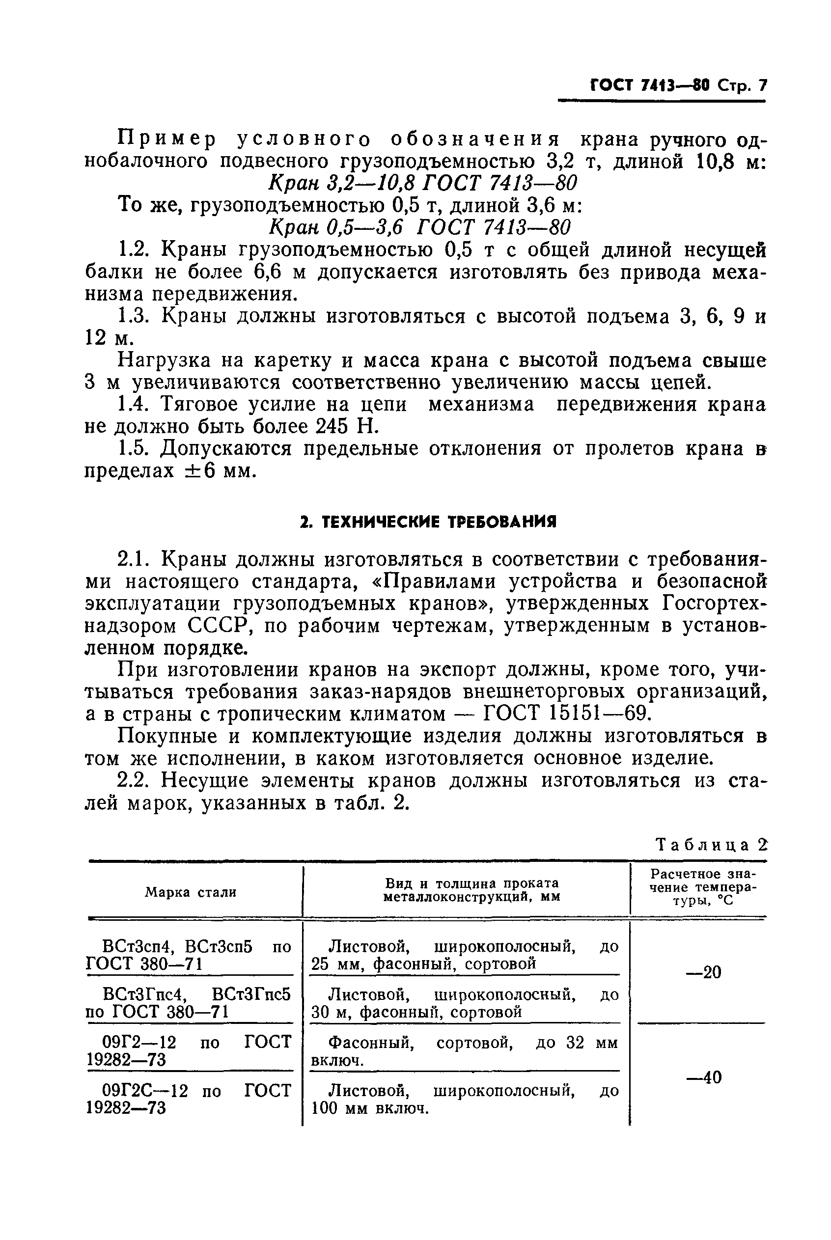 ГОСТ 7413-80