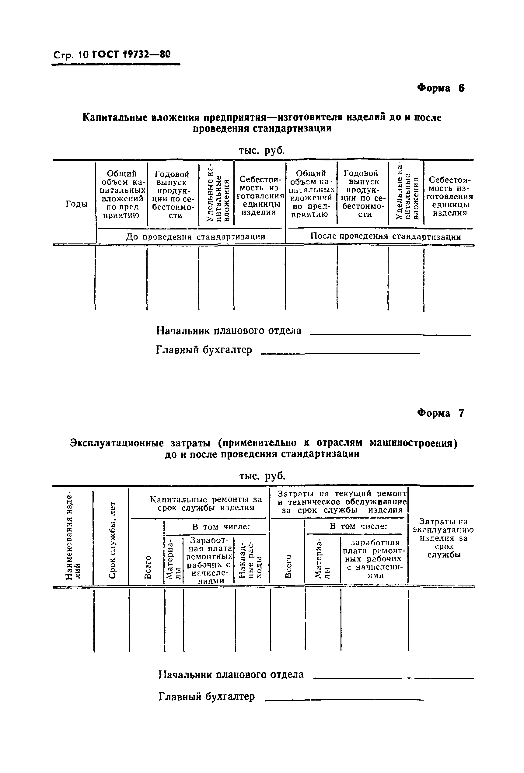 ГОСТ 19732-80