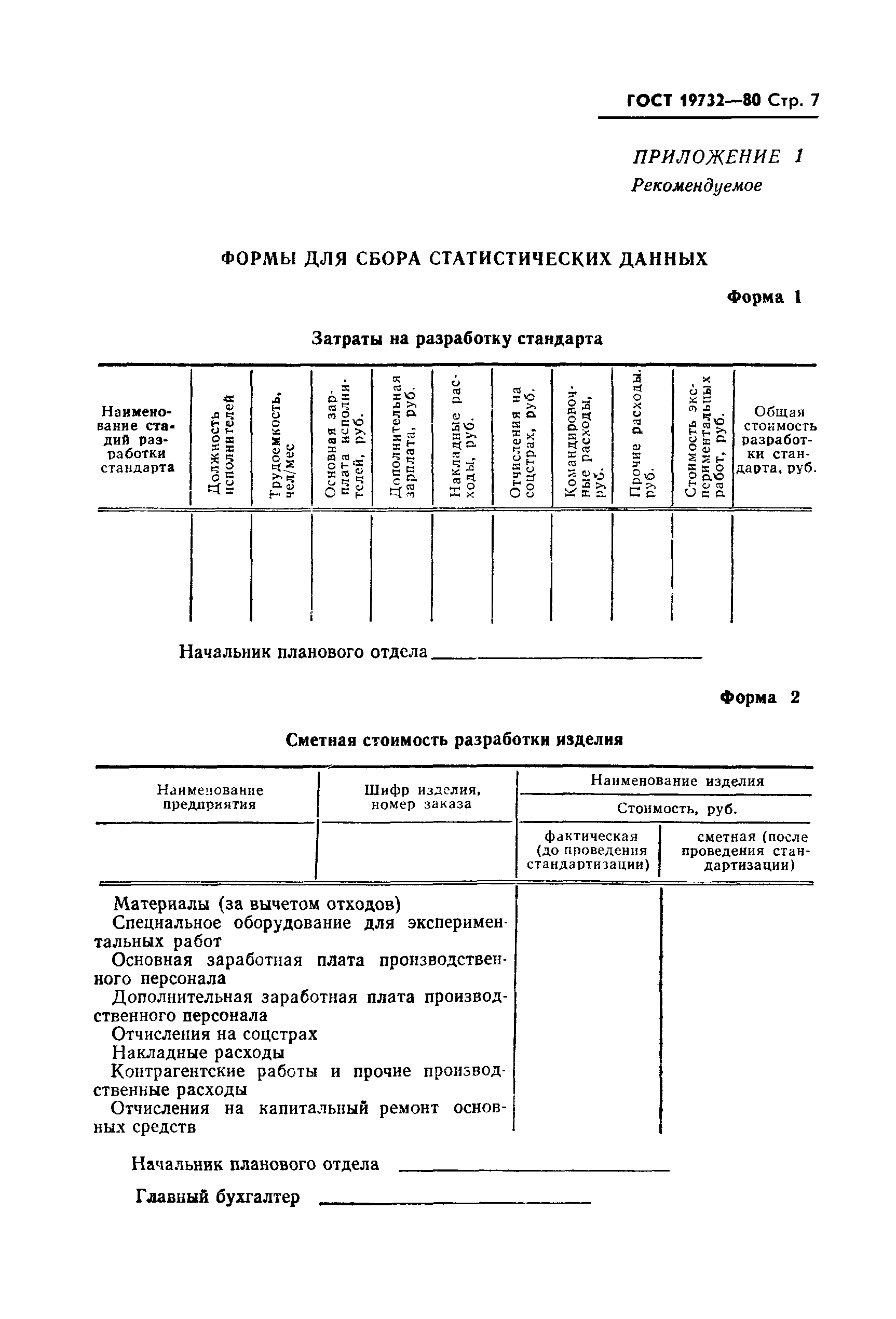 ГОСТ 19732-80