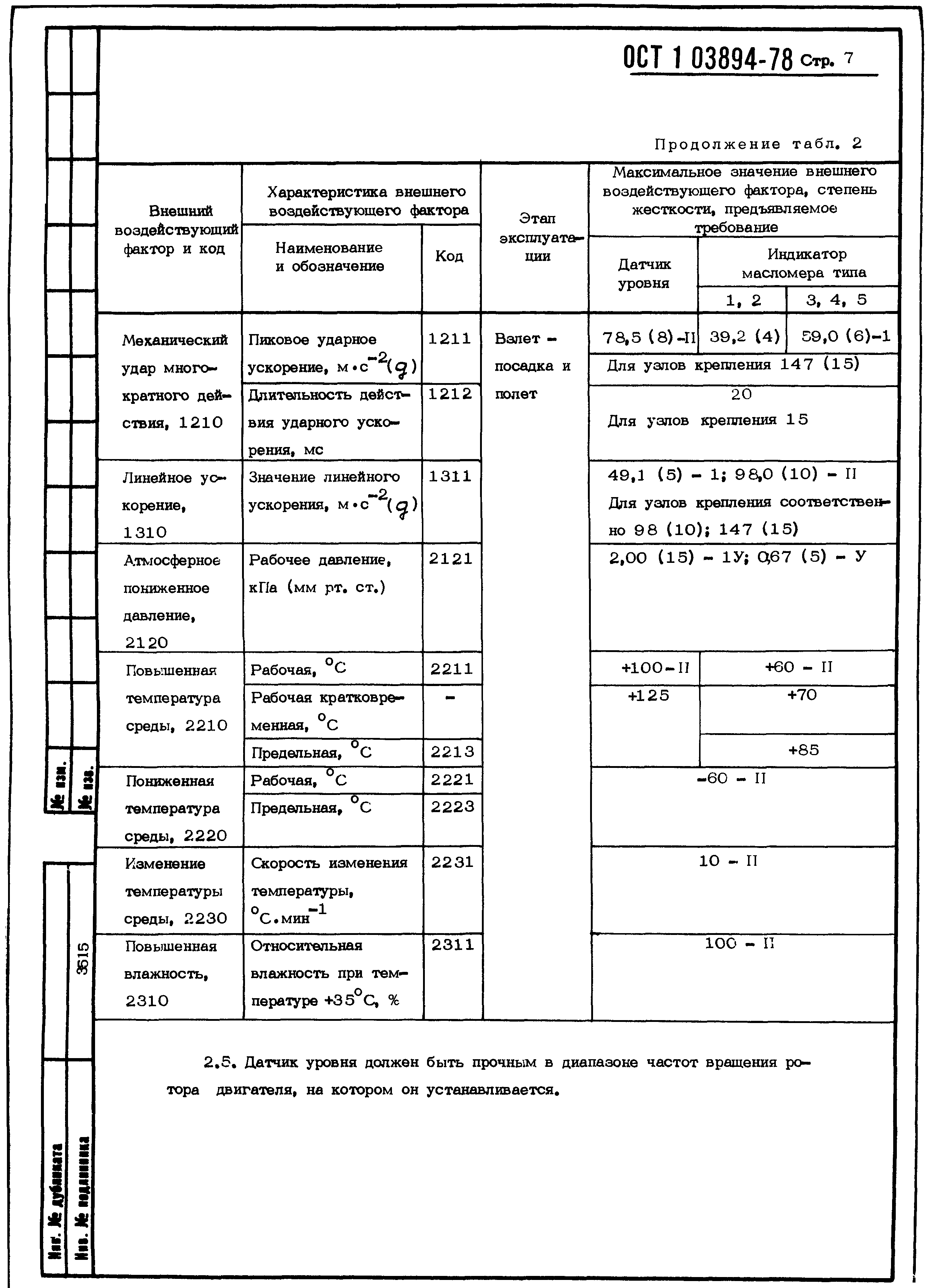 ОСТ 1 03894-78