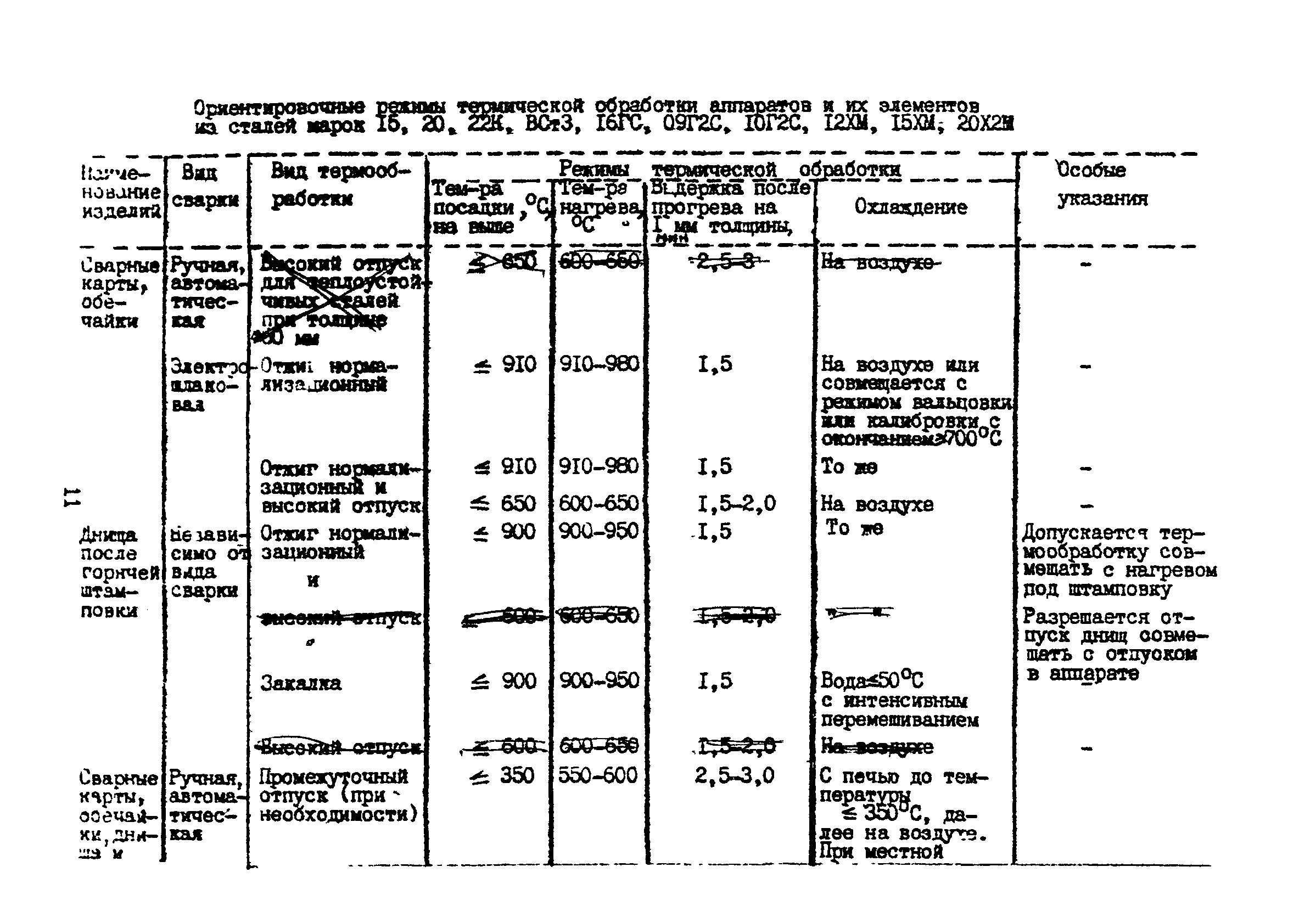 РТМ 26-44-82