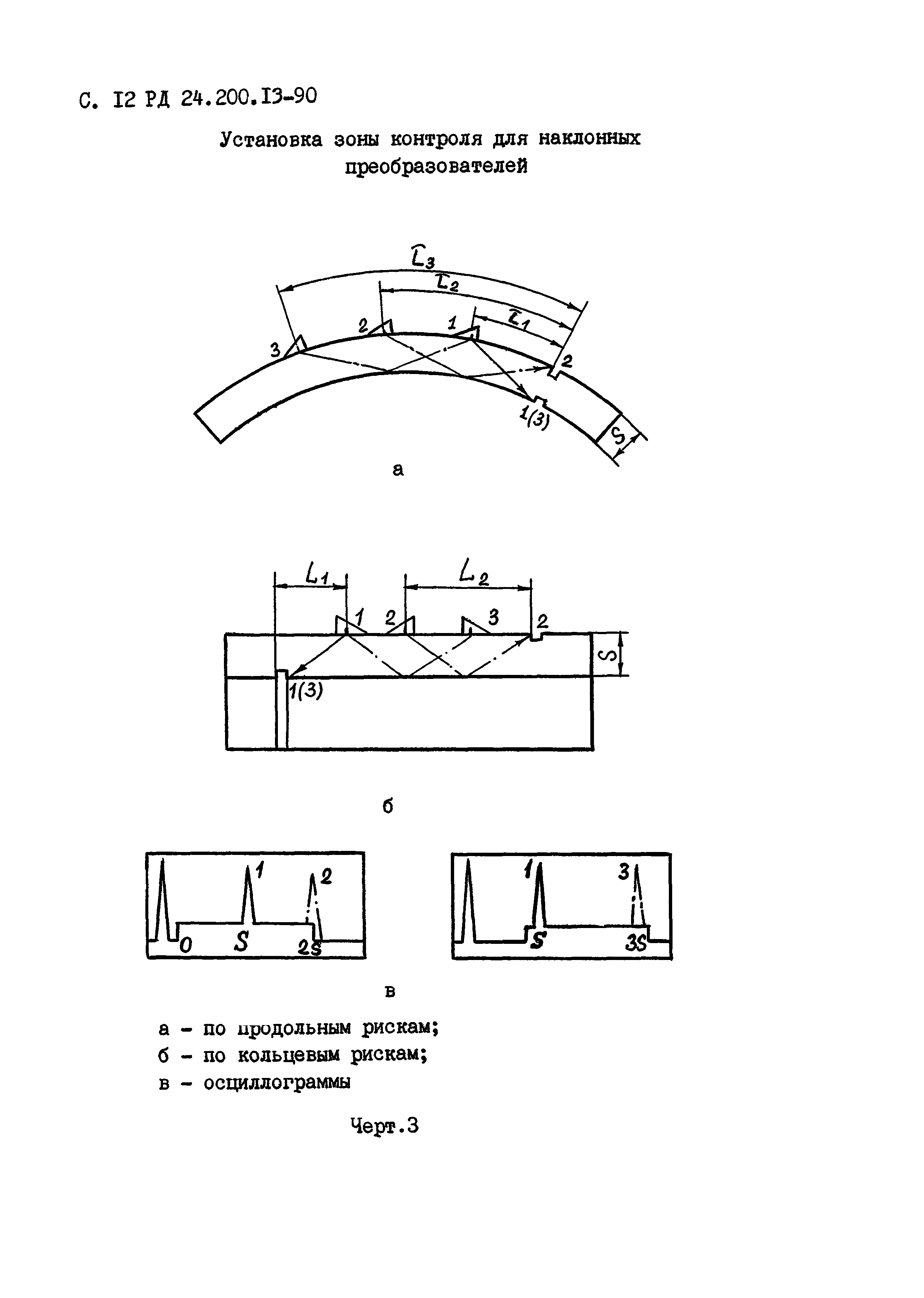 РД 24.200.13-90