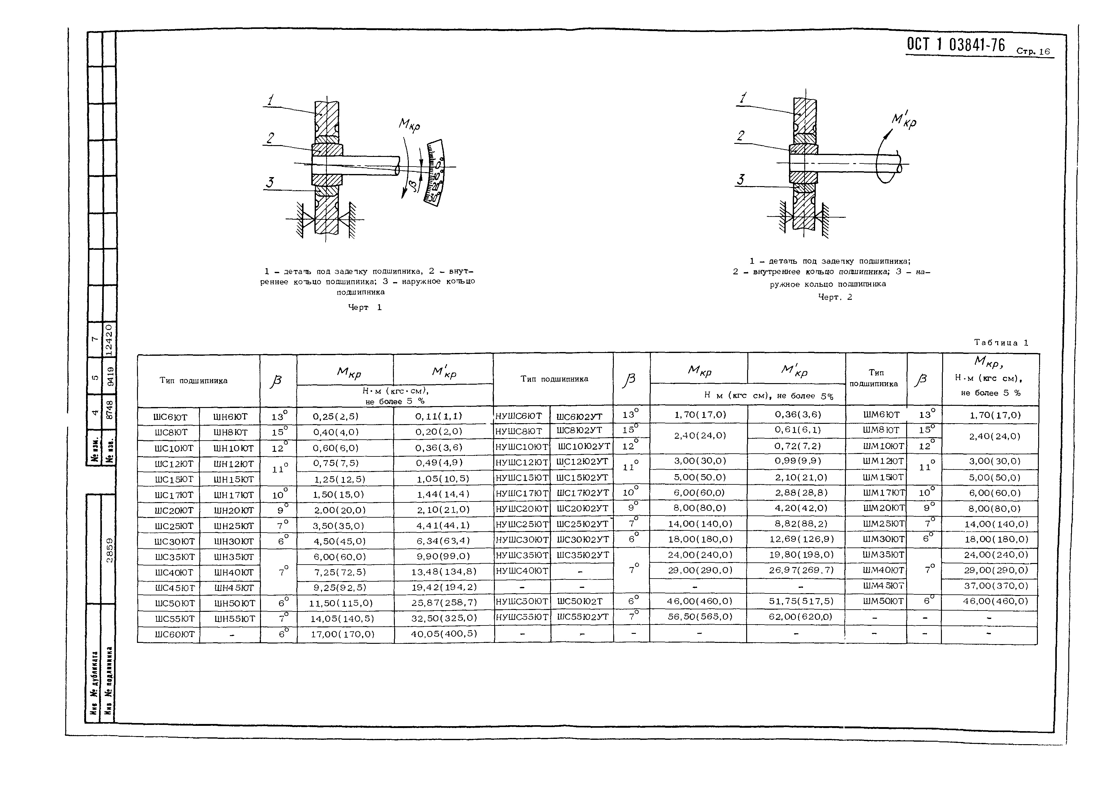 ОСТ 1 03841-76