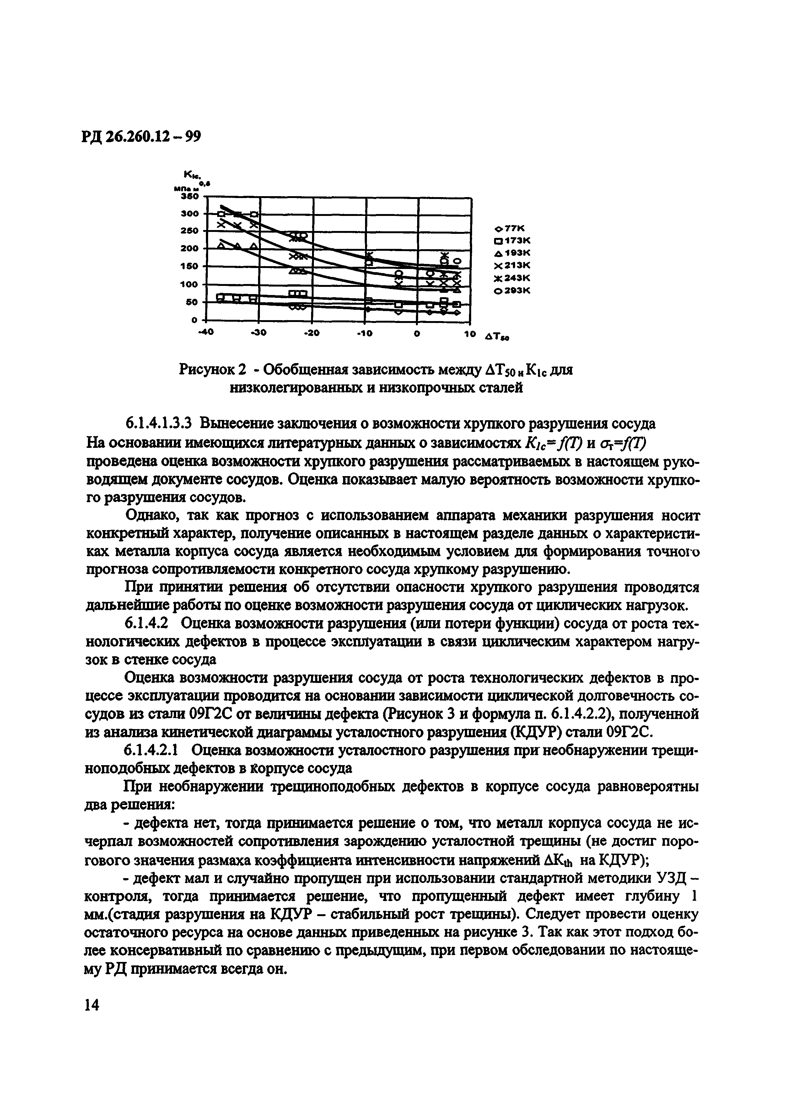 РД 26.260.12-99