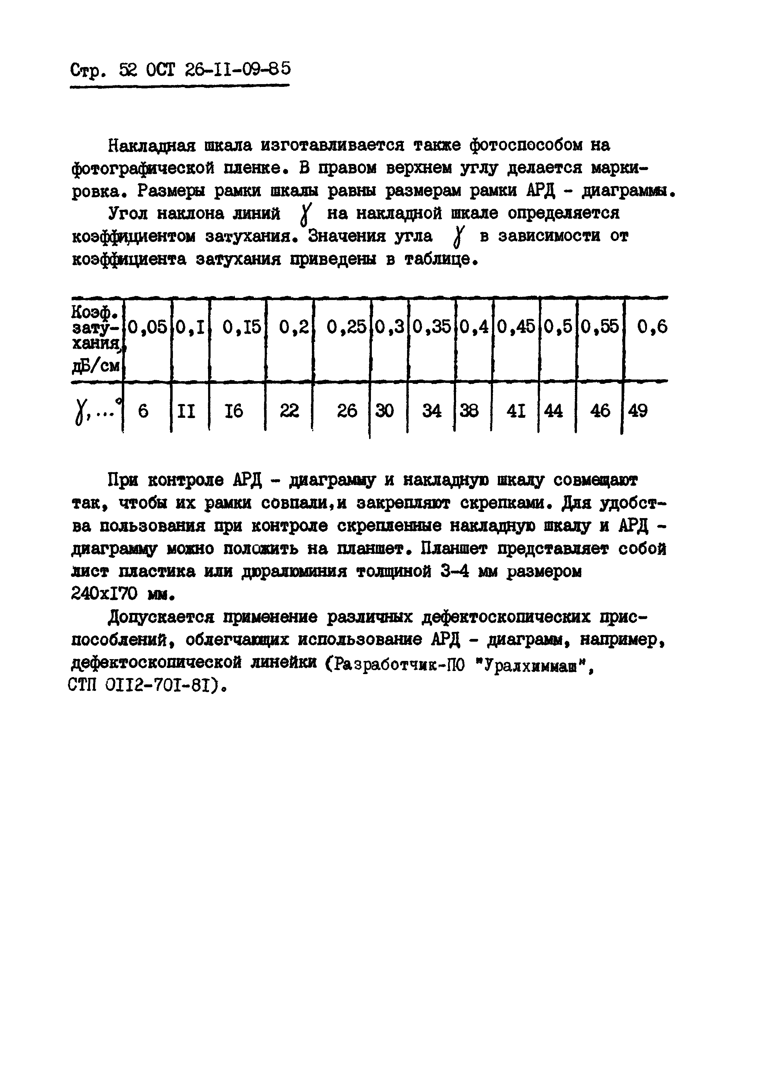 ОСТ 26-11-09-85