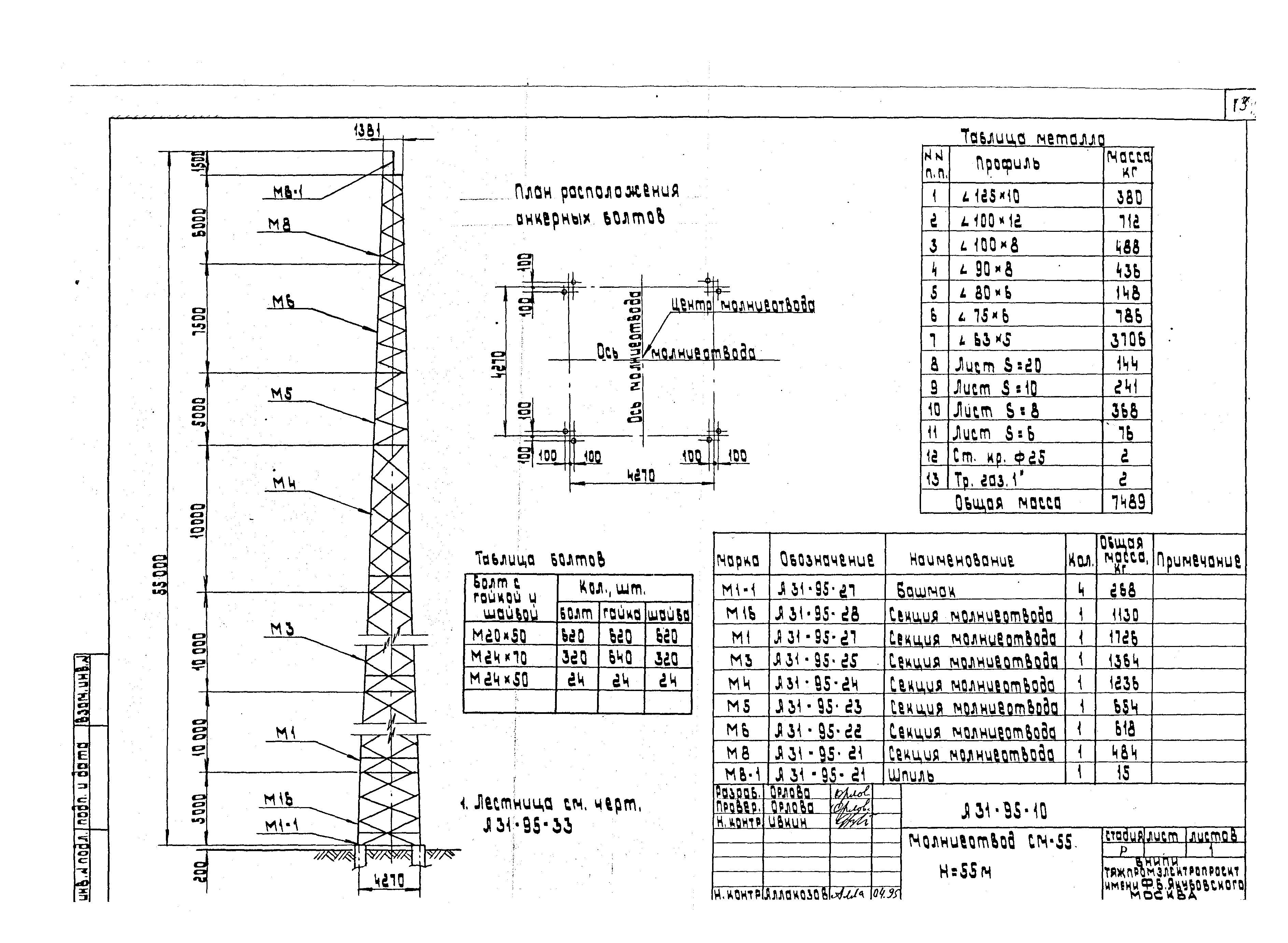 Шифр А31-95