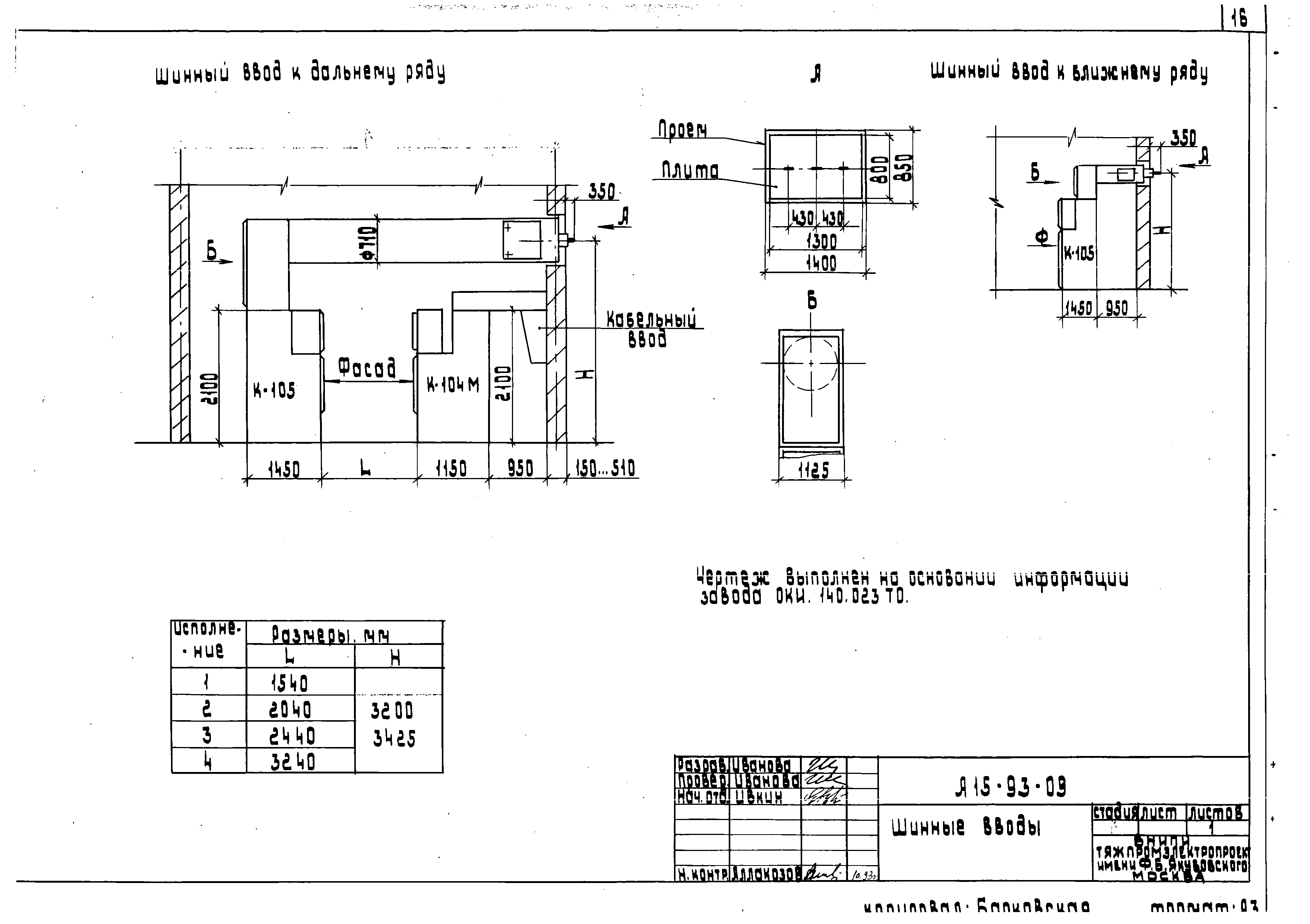 Шифр А15-93