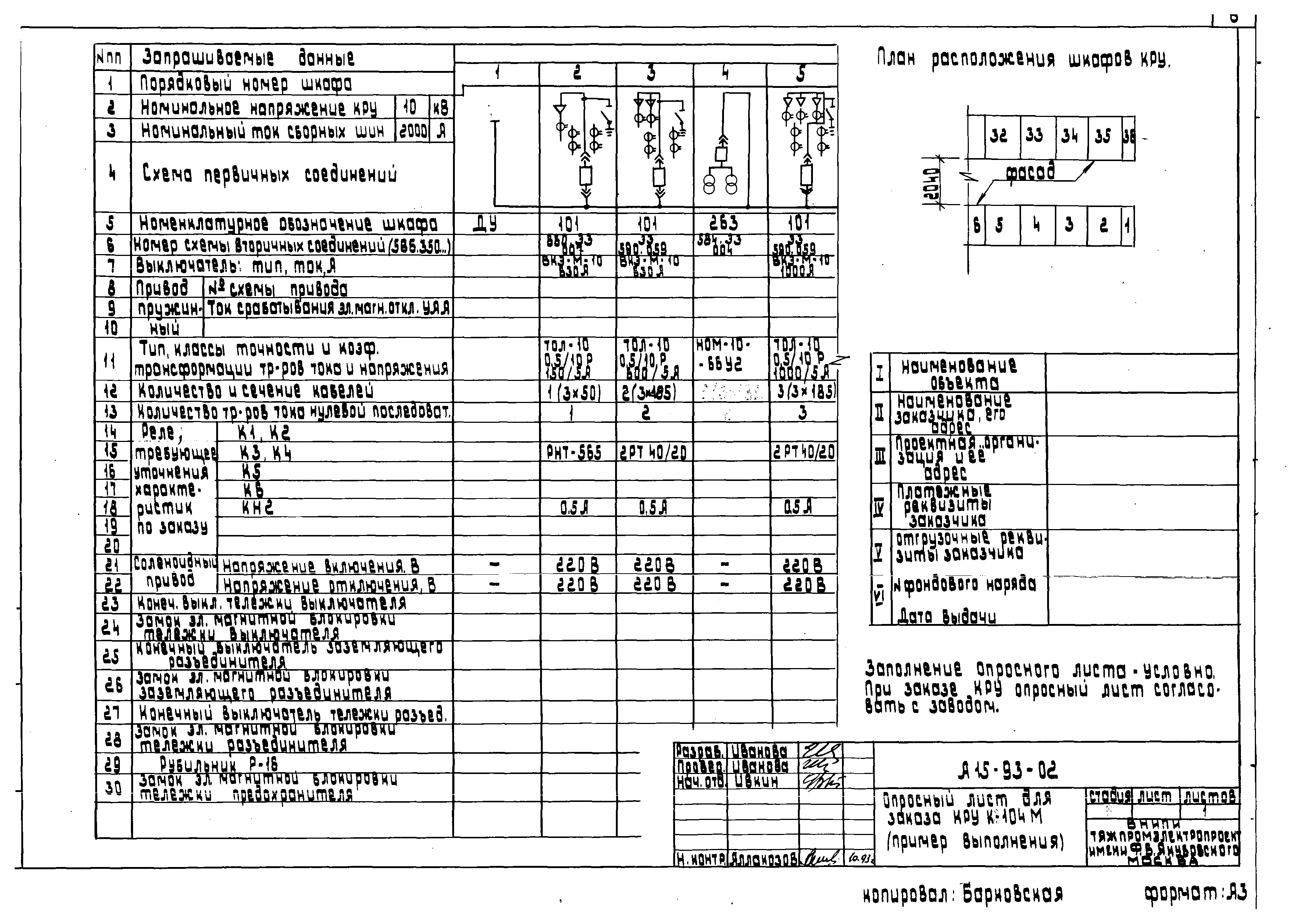 Шифр А15-93