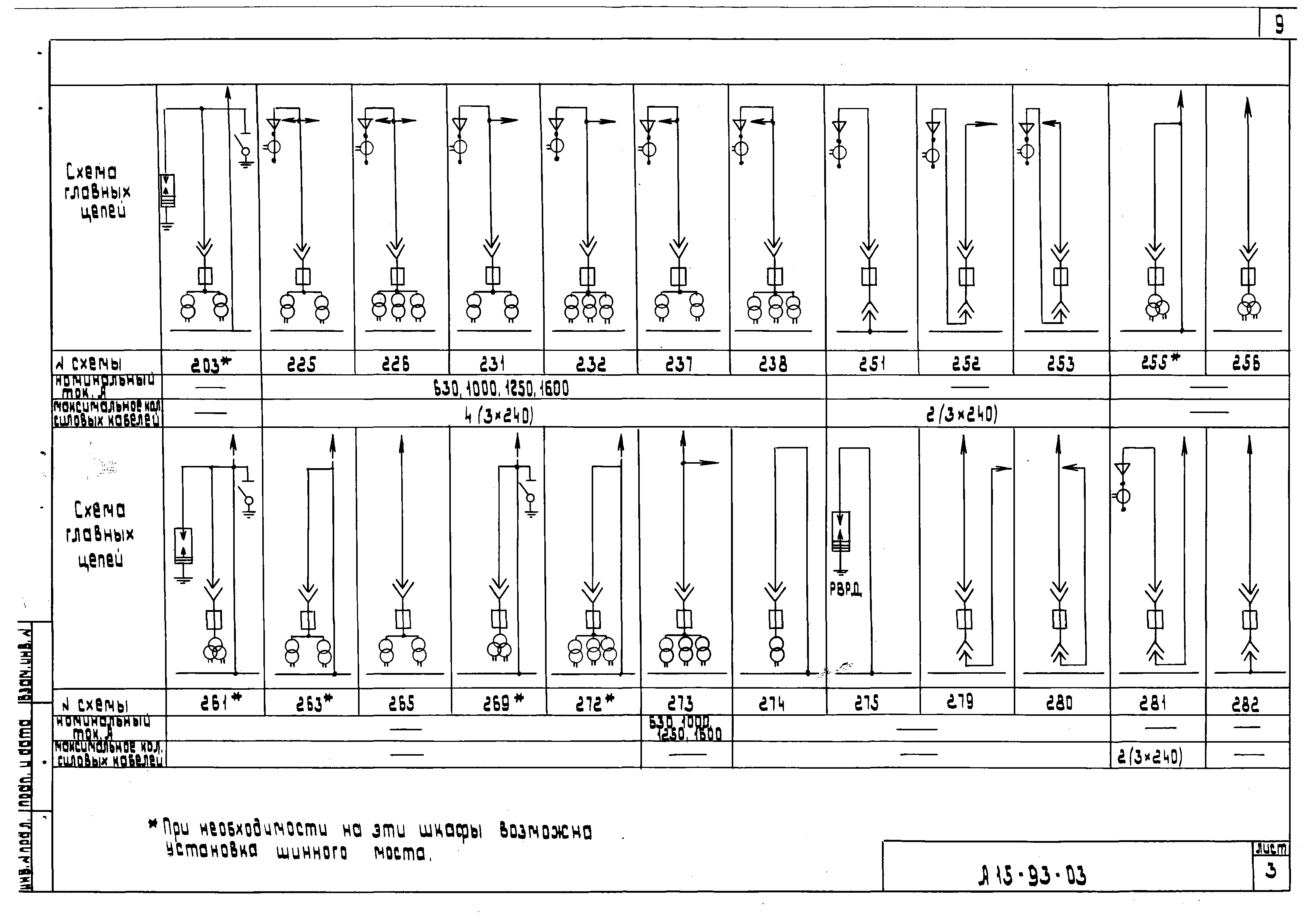 Шифр А15-93