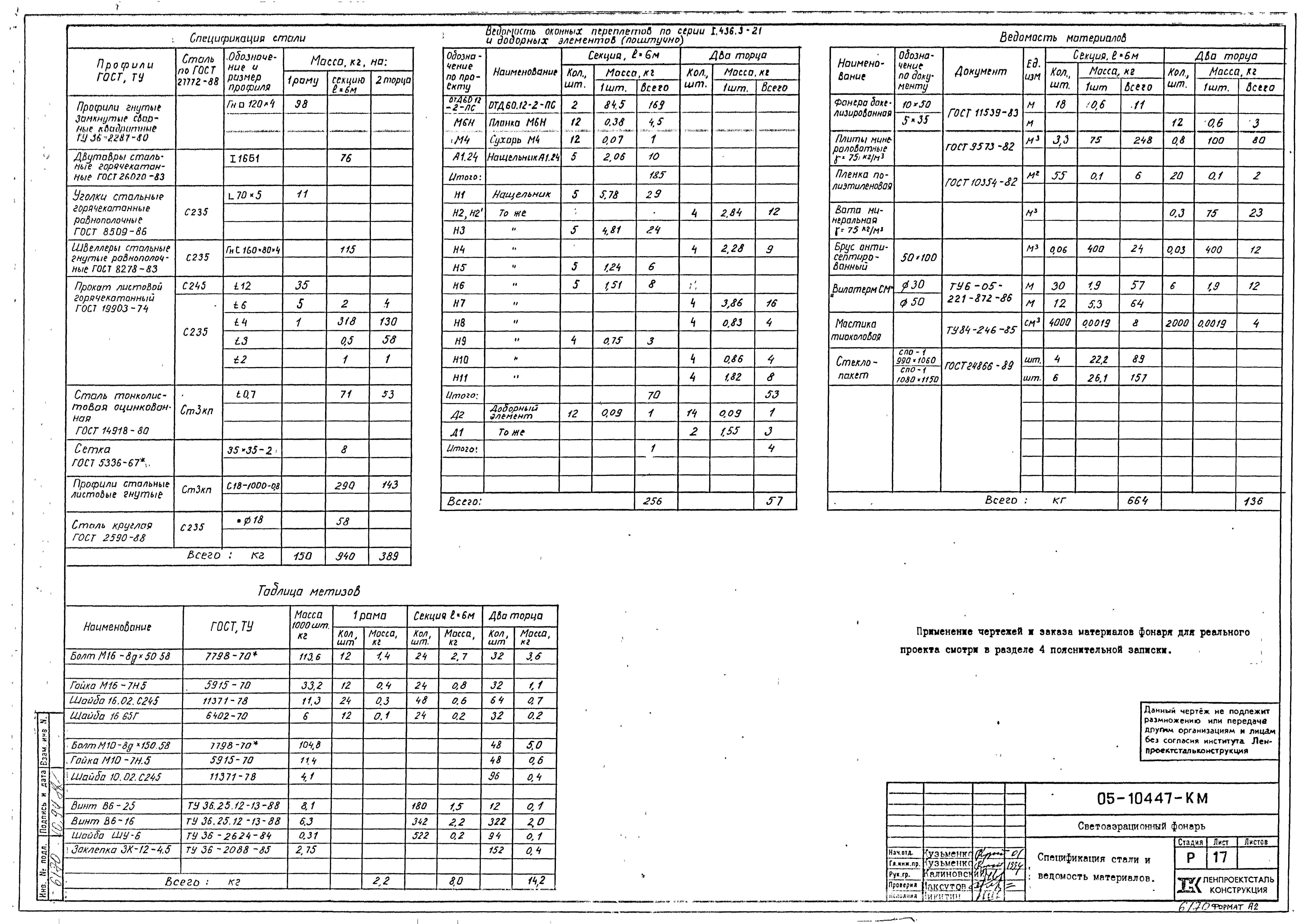 Шифр 05-10447КМ