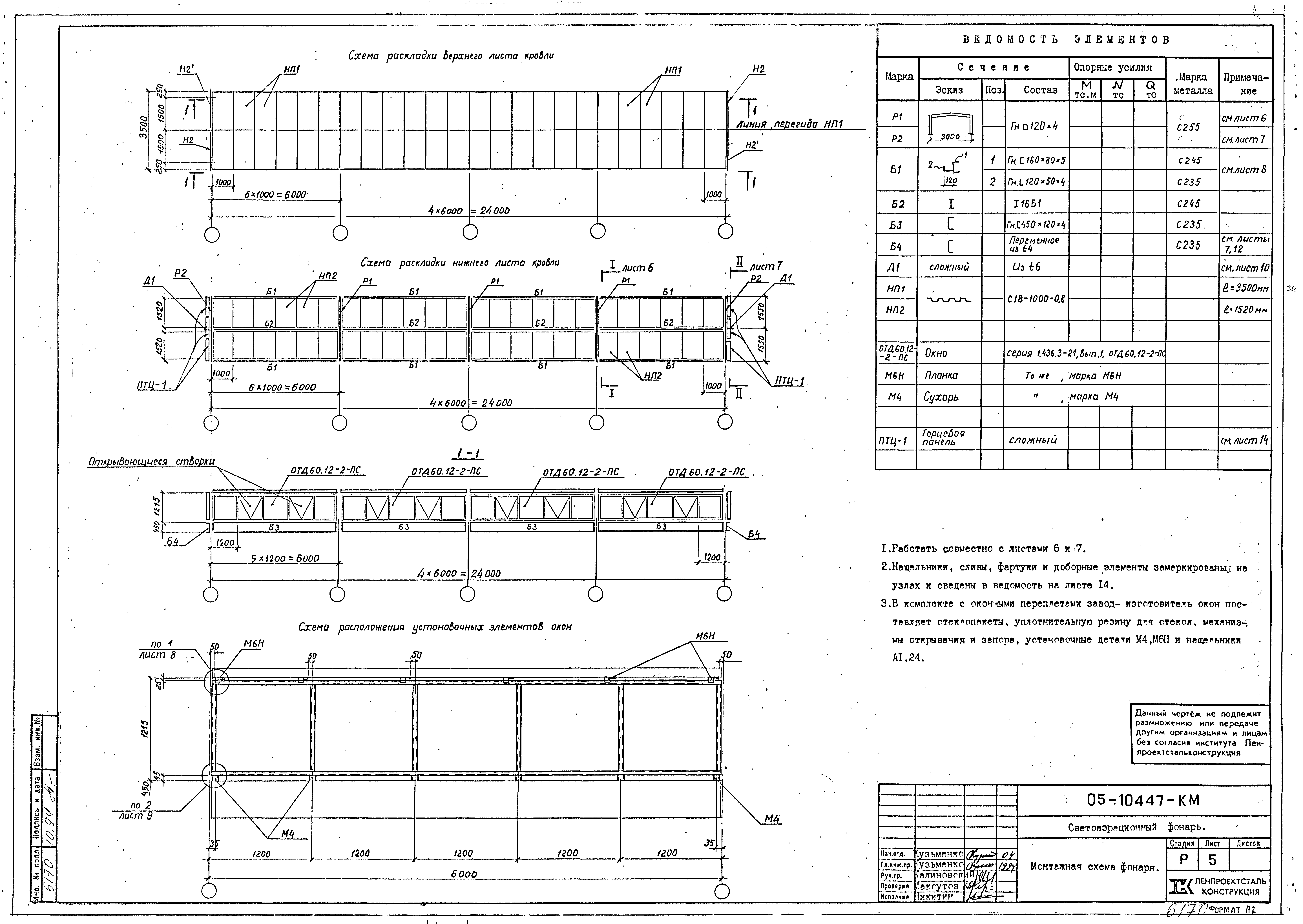 Шифр 05-10447КМ