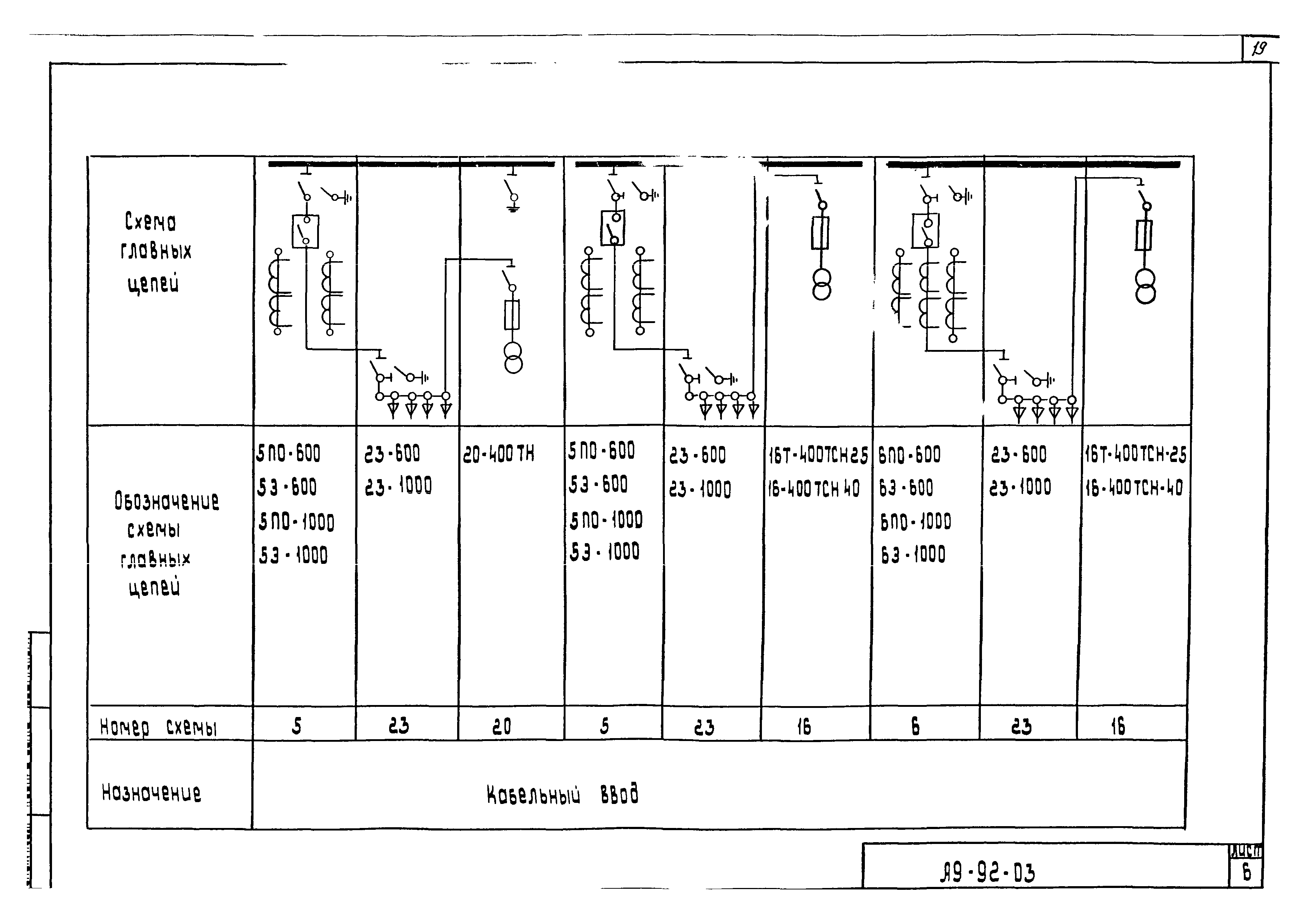 Шифр А9-92