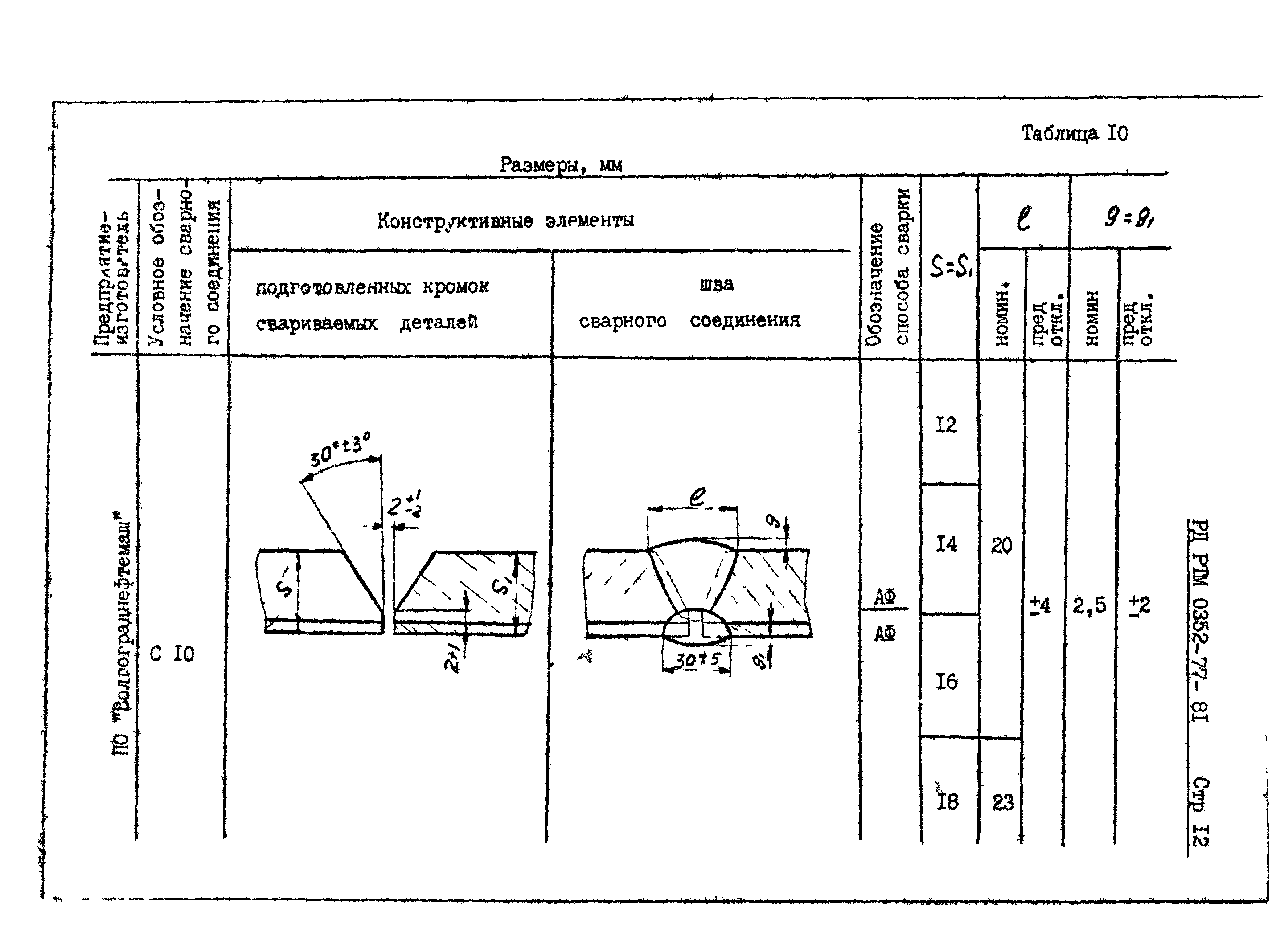 РД РТМ 0352-77-81