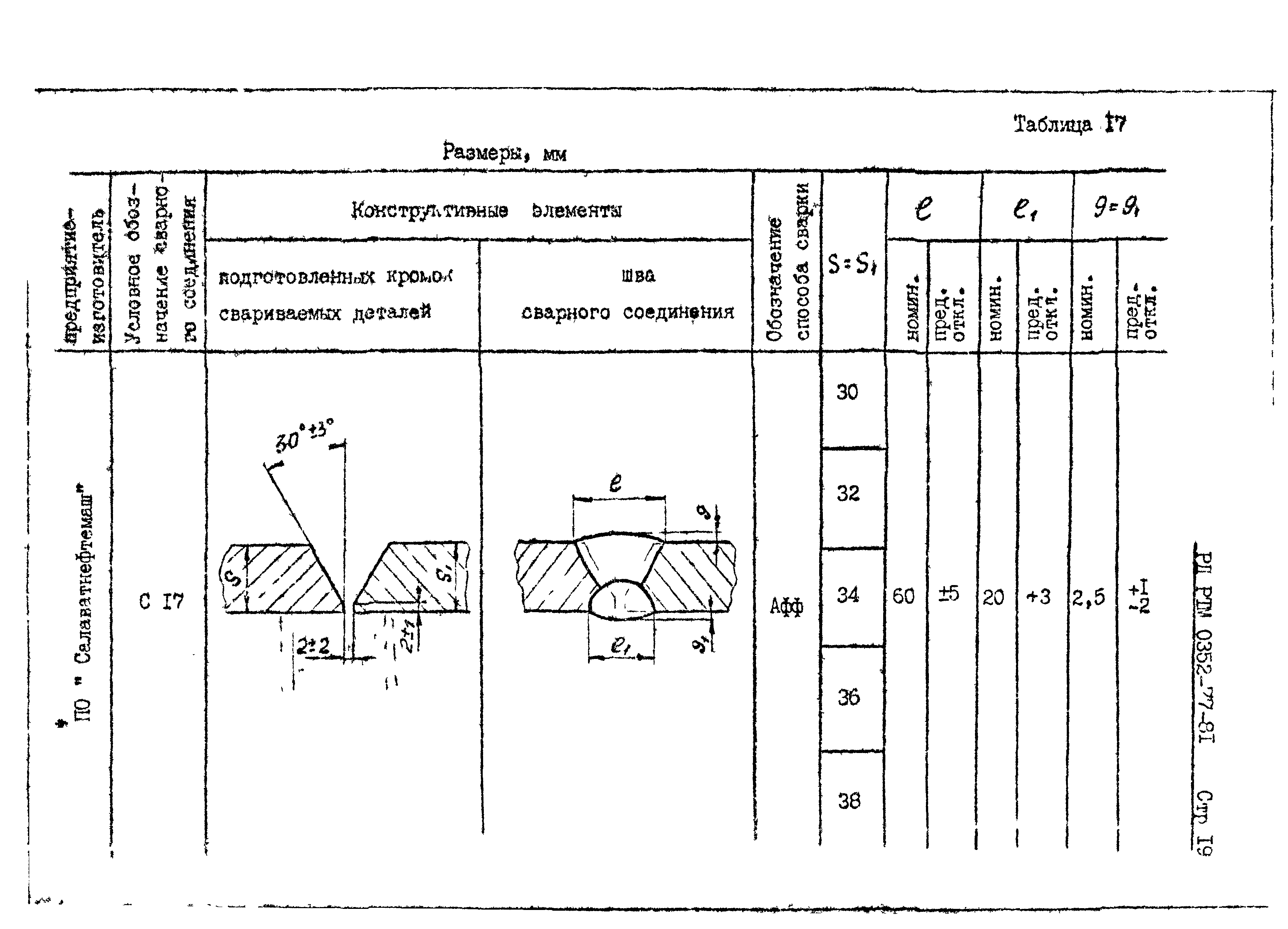 РД РТМ 0352-77-81