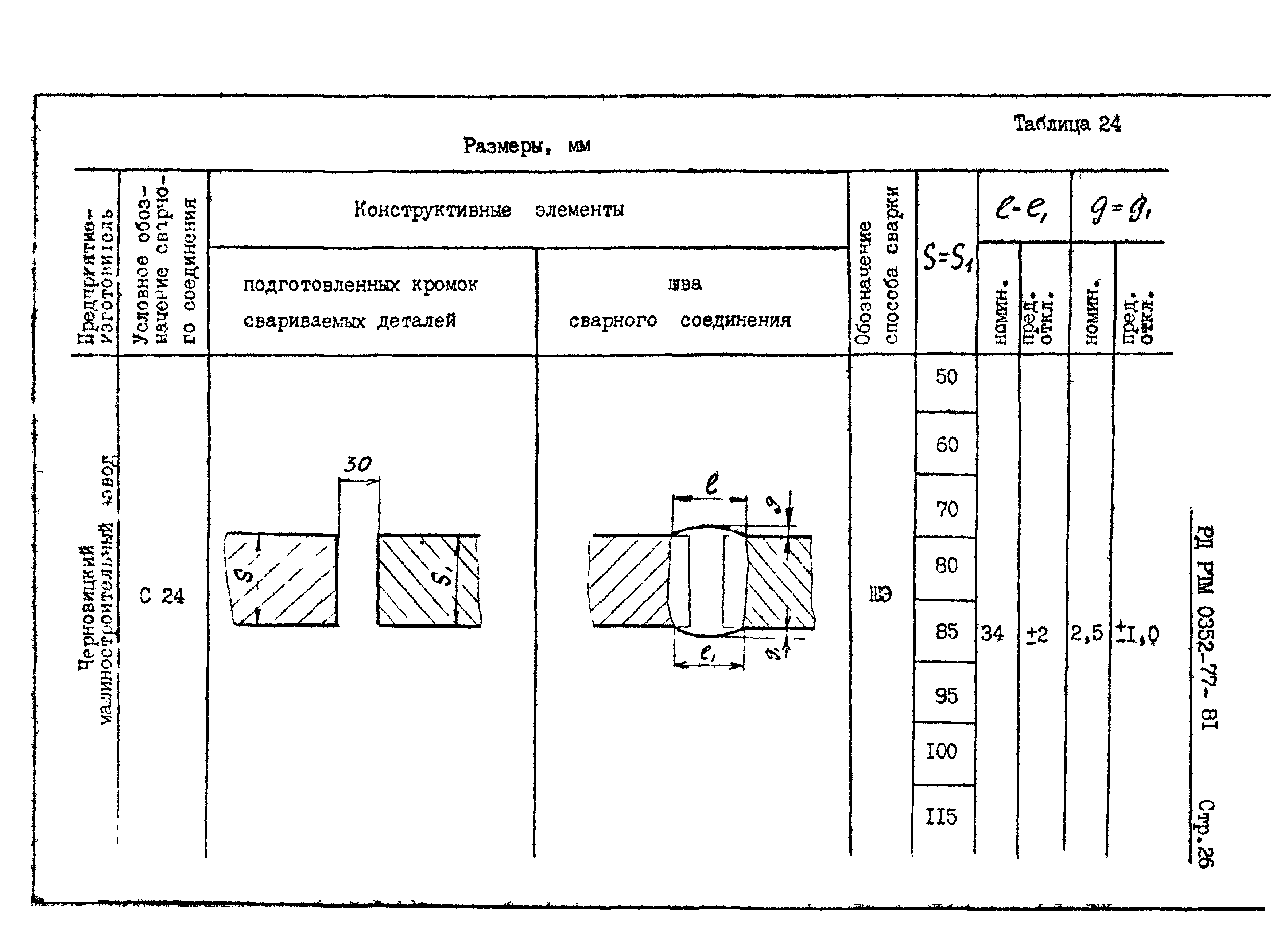 РД РТМ 0352-77-81