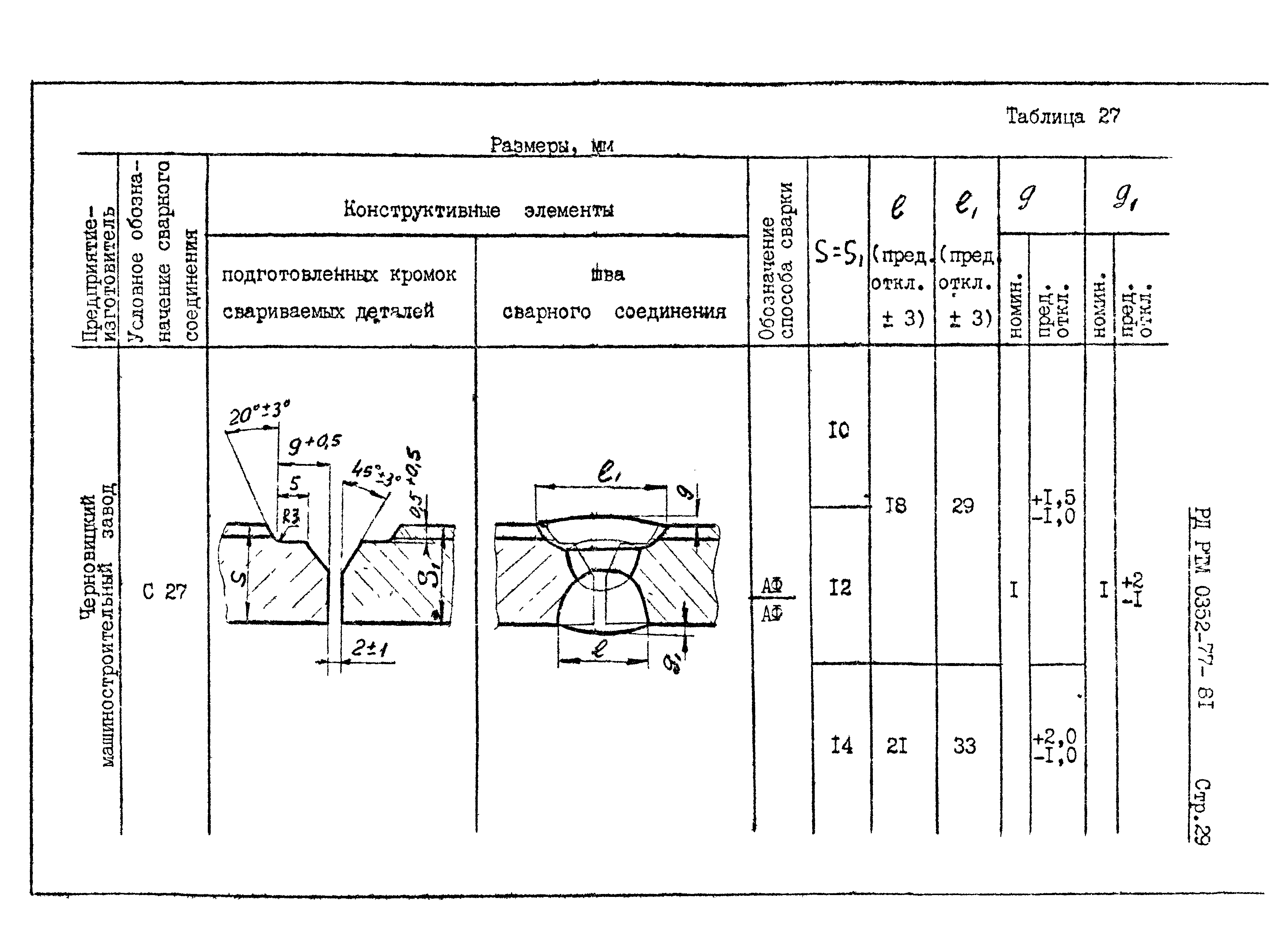 РД РТМ 0352-77-81