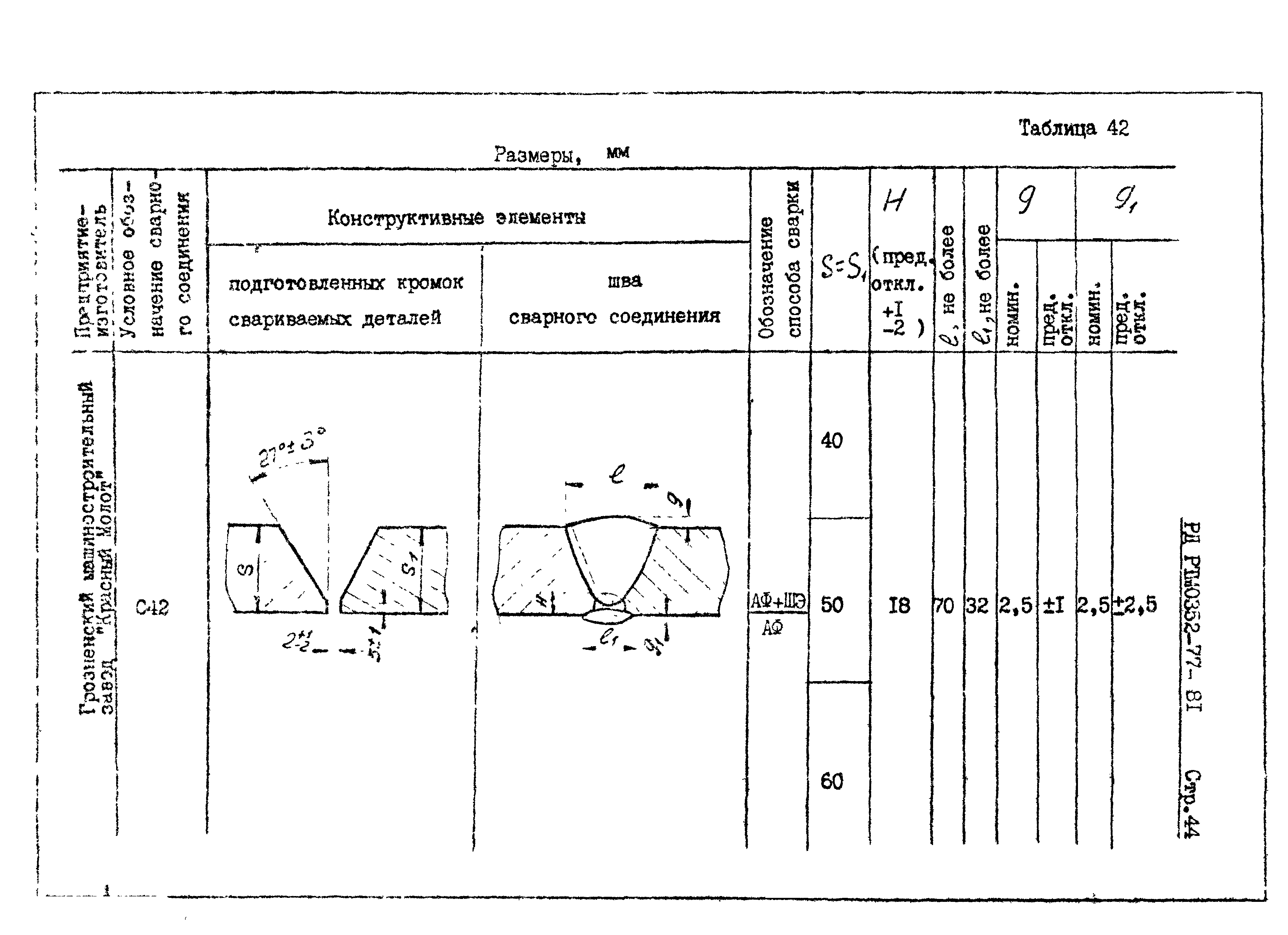 РД РТМ 0352-77-81