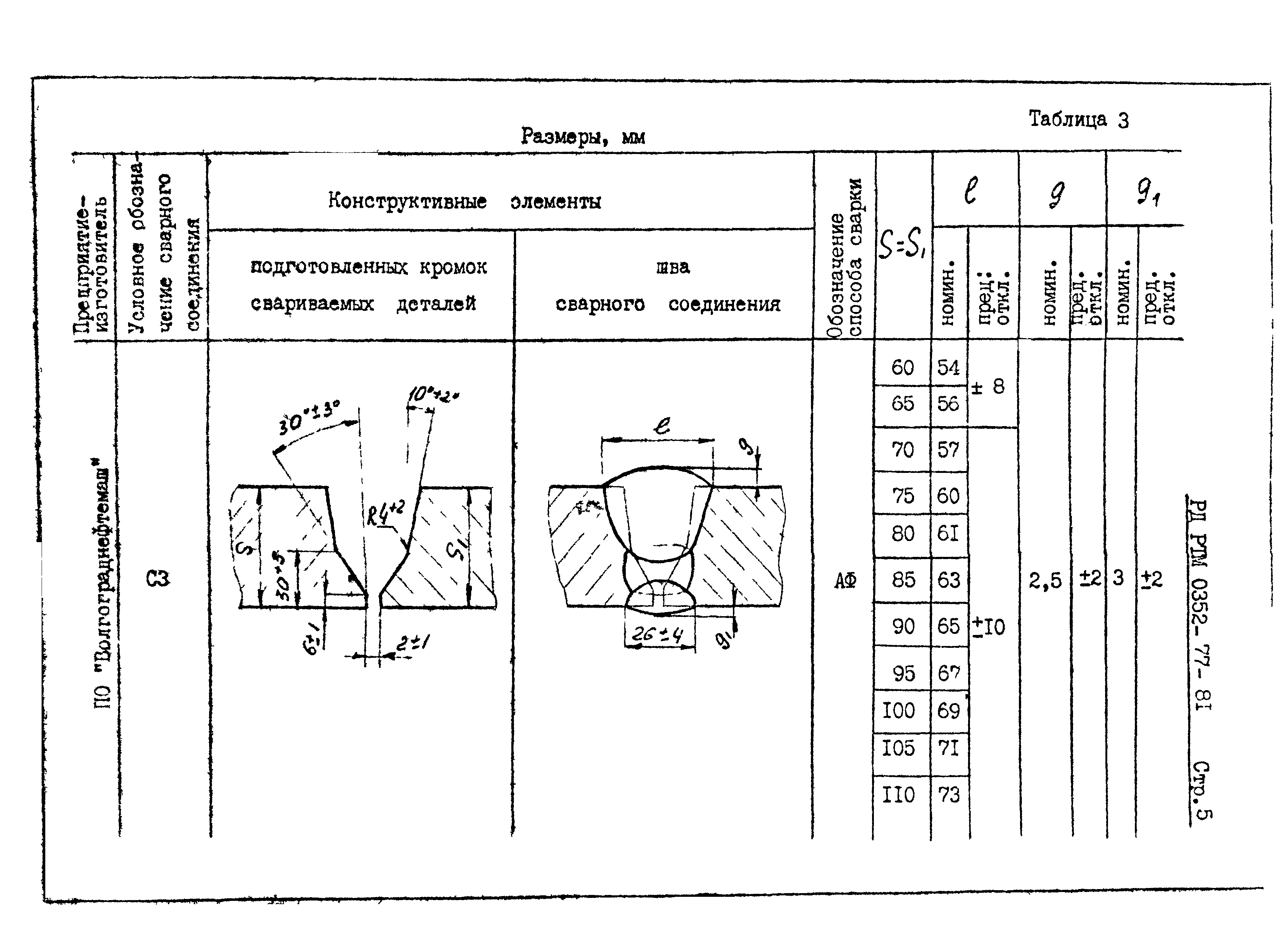 РД РТМ 0352-77-81