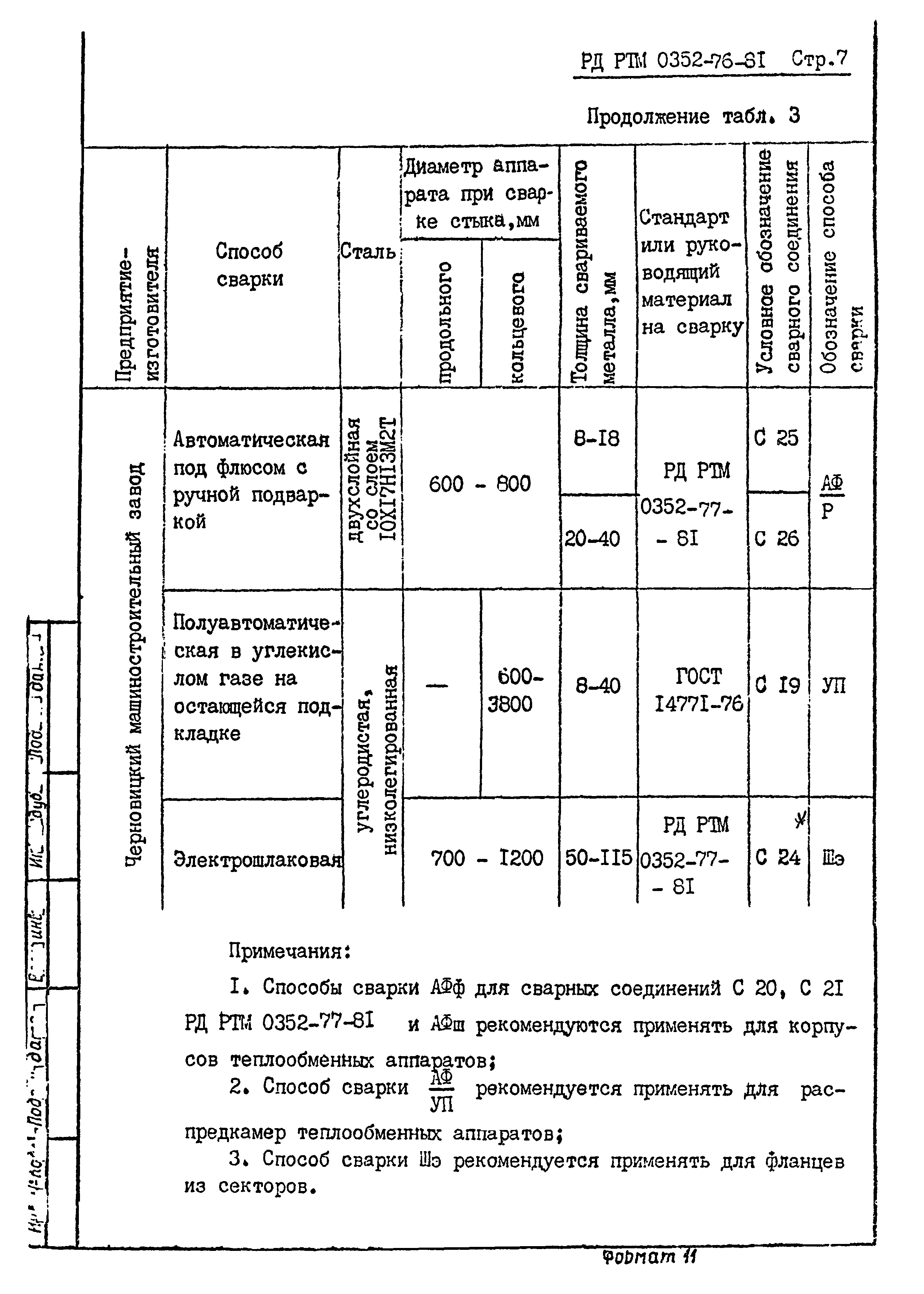 РД РТМ 0352-76-81