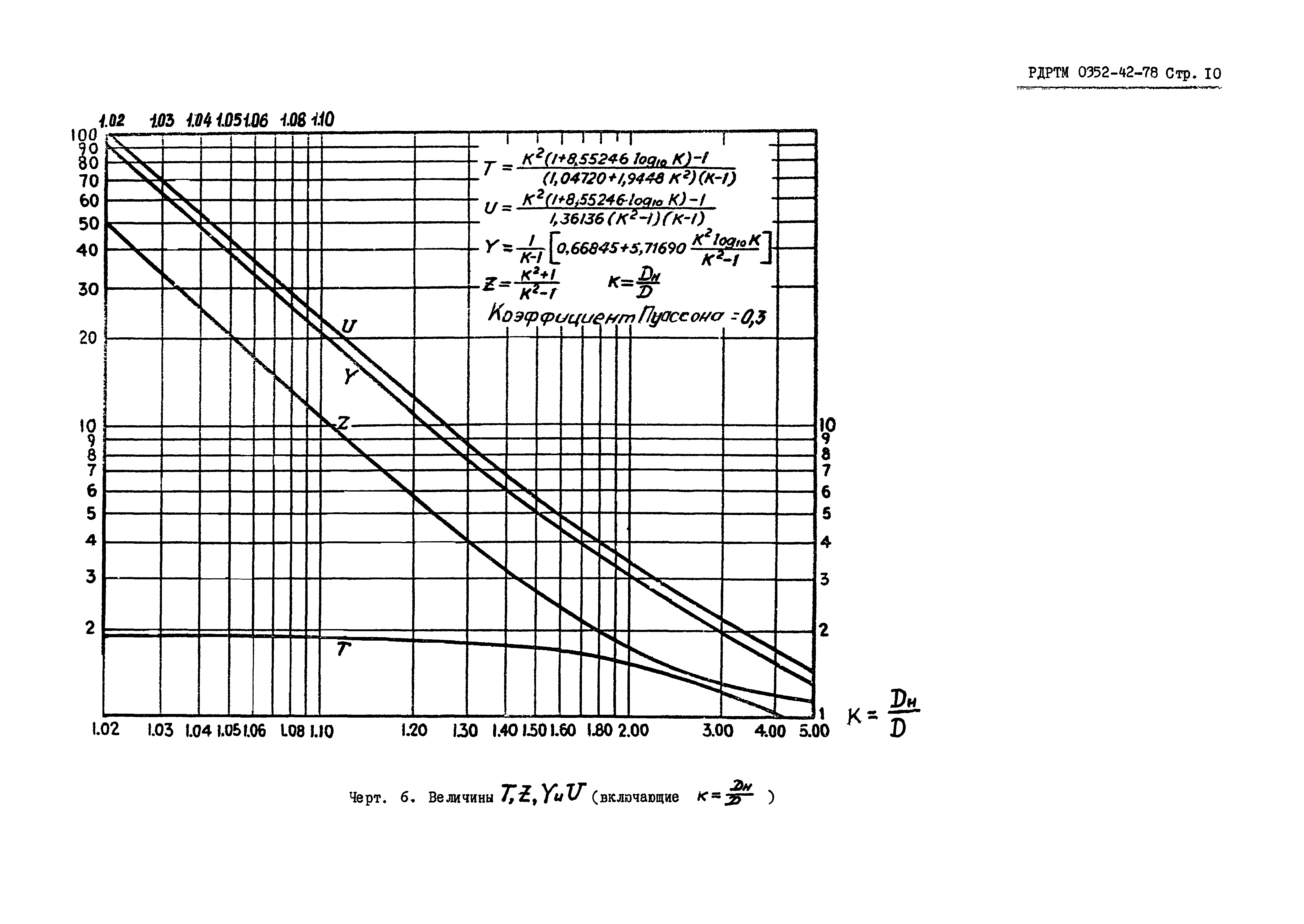 РД РТМ 0352-42-78