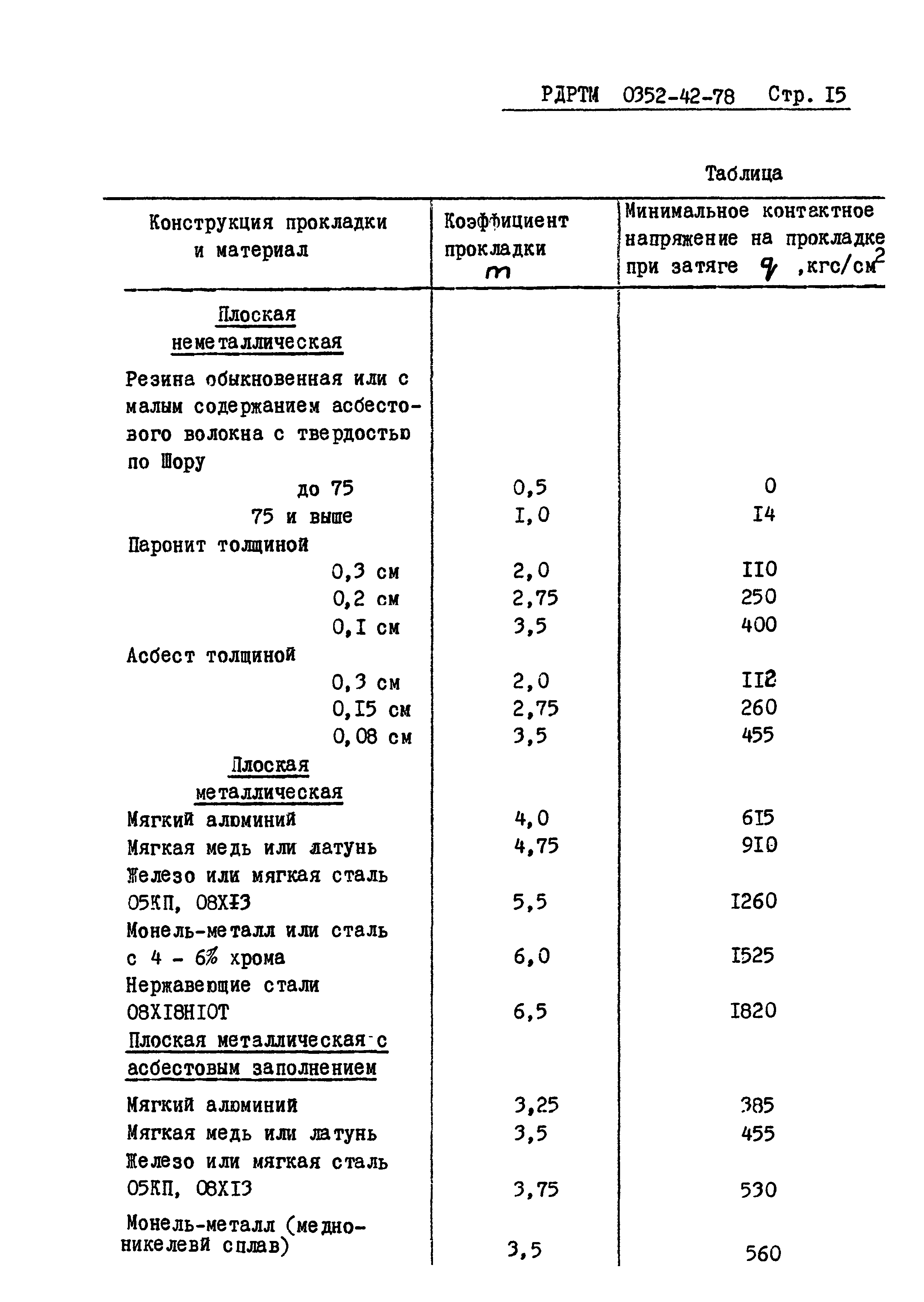 РД РТМ 0352-42-78