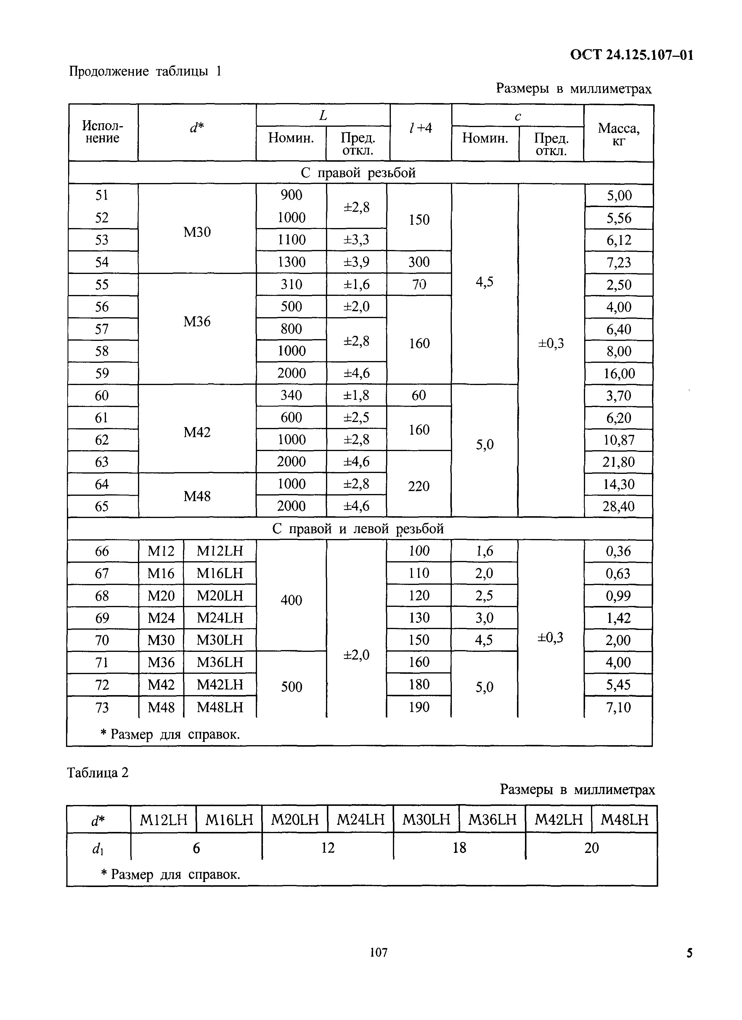 ОСТ 24.125.107-01