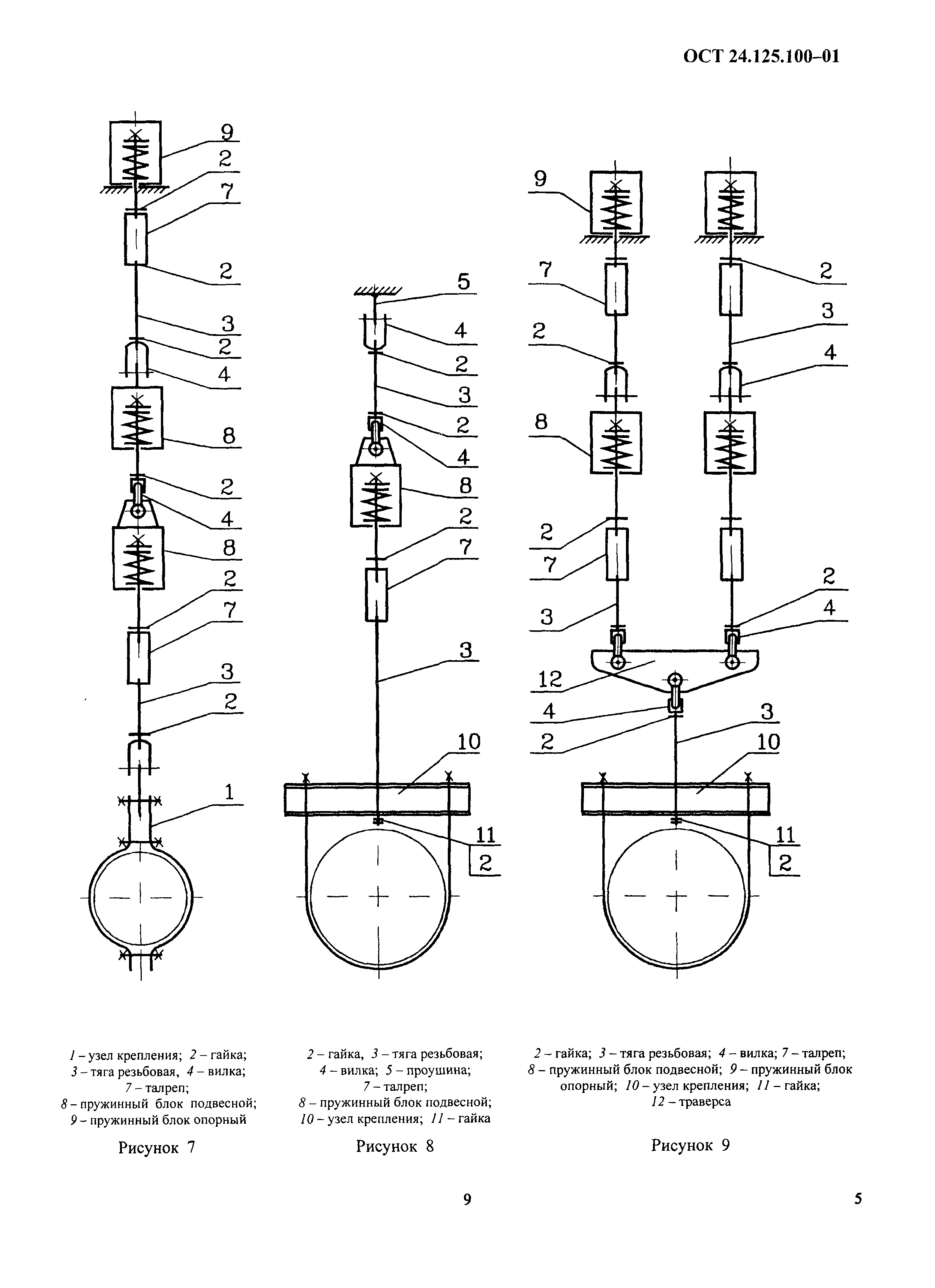 ОСТ 24.125.100-01