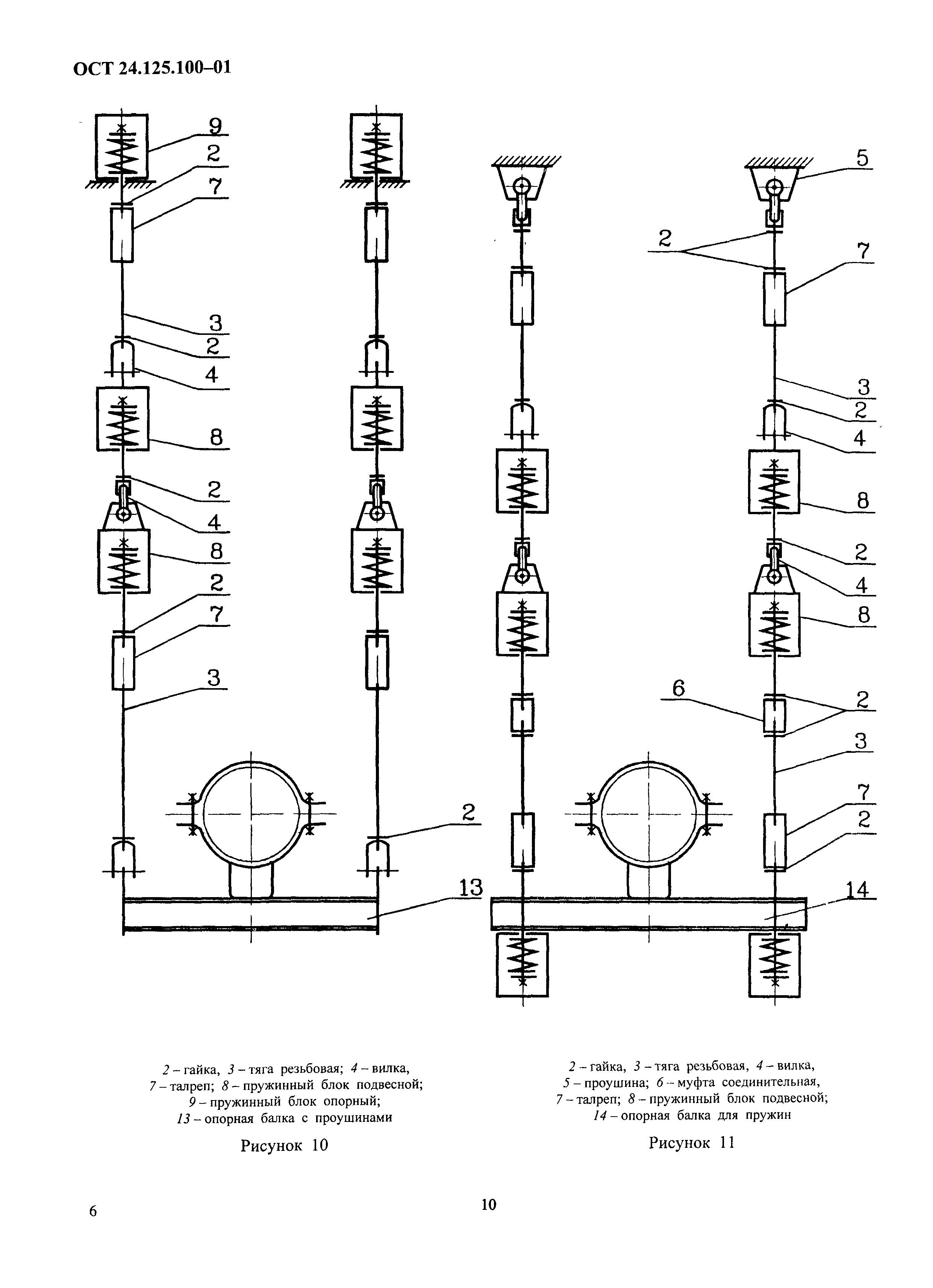 ОСТ 24.125.100-01