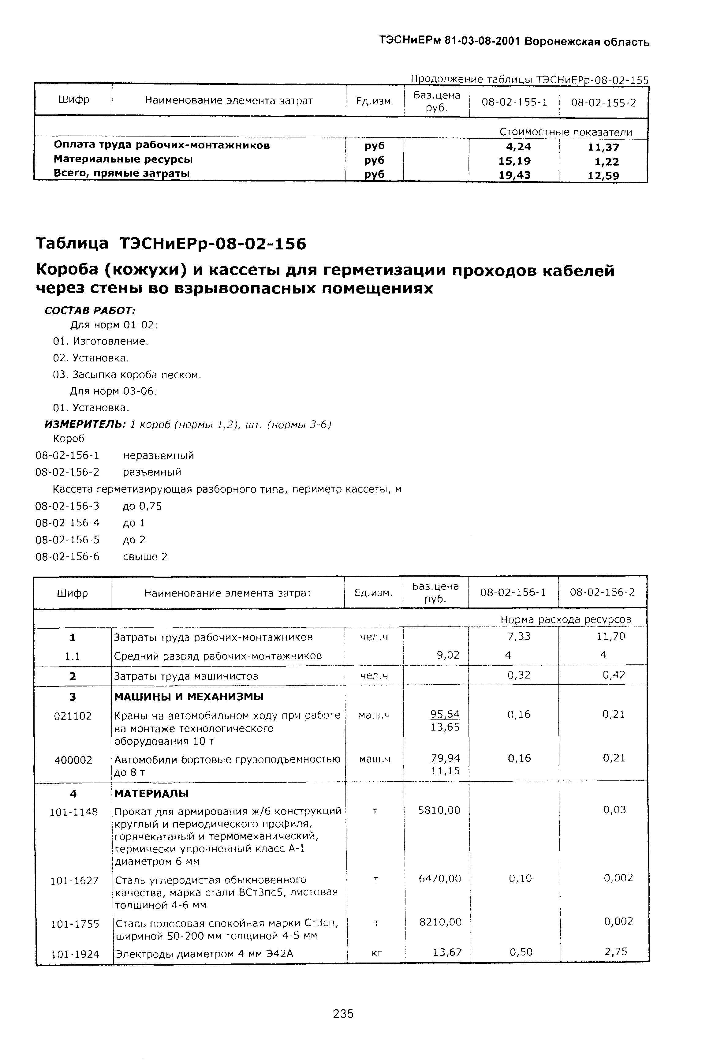 ТЭСНиЕРм Воронежская область 81-03-08-2001