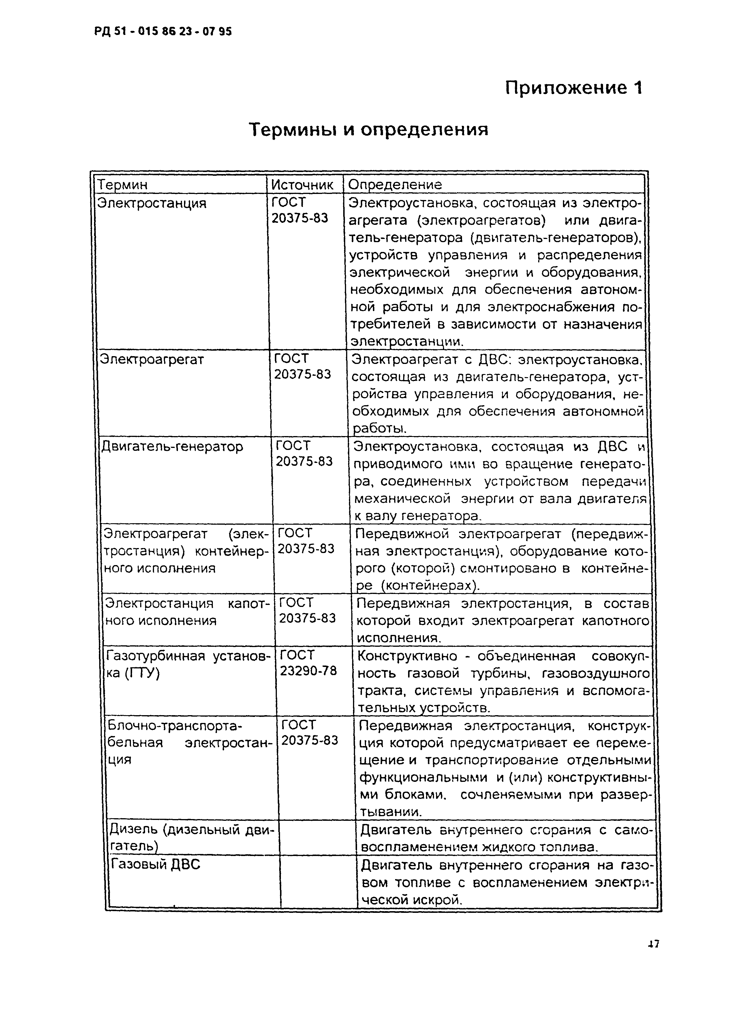 РД 51-0158623-07-95