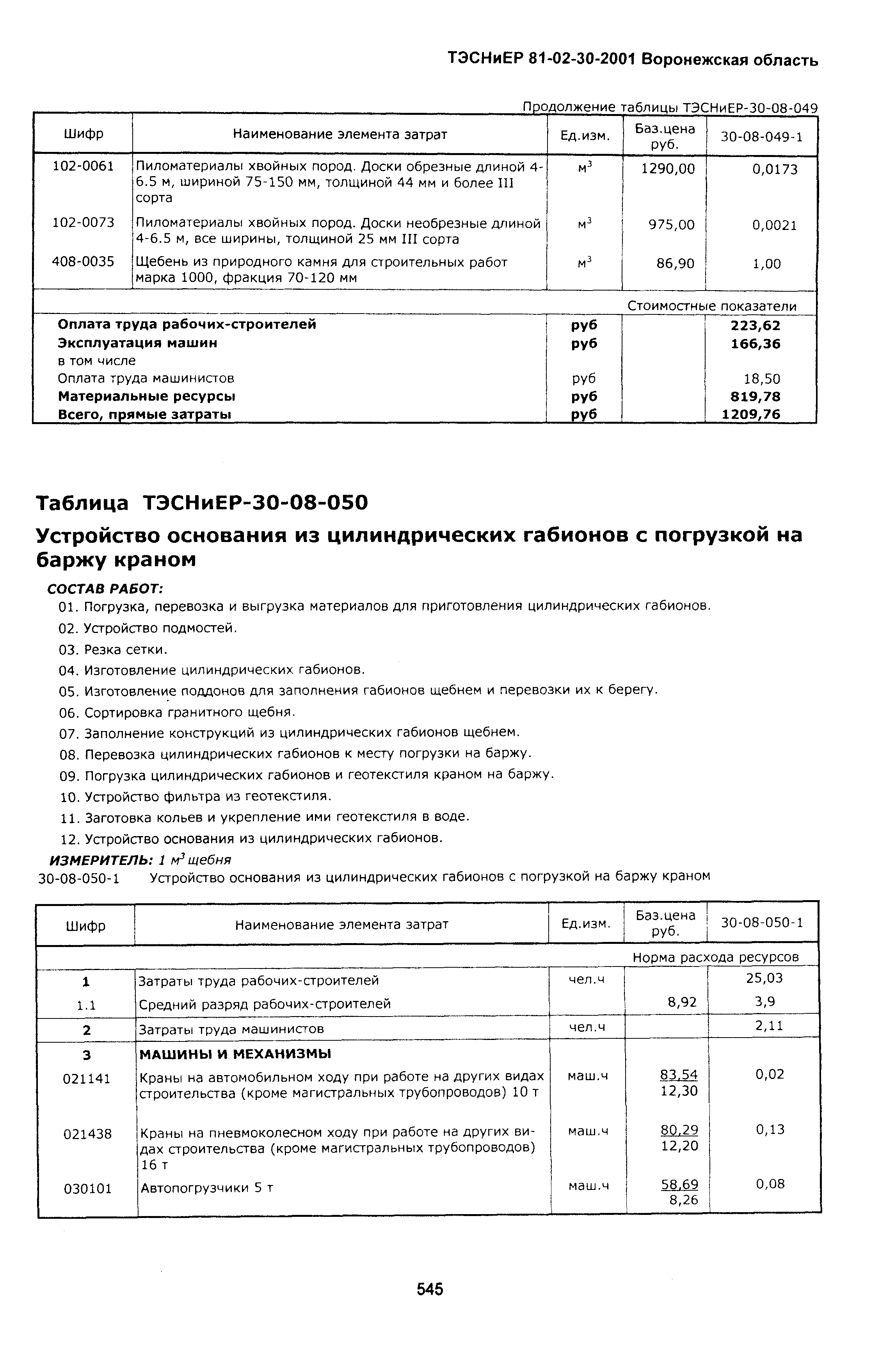 ТЭСНиЕР Воронежская область 81-02-30-2001