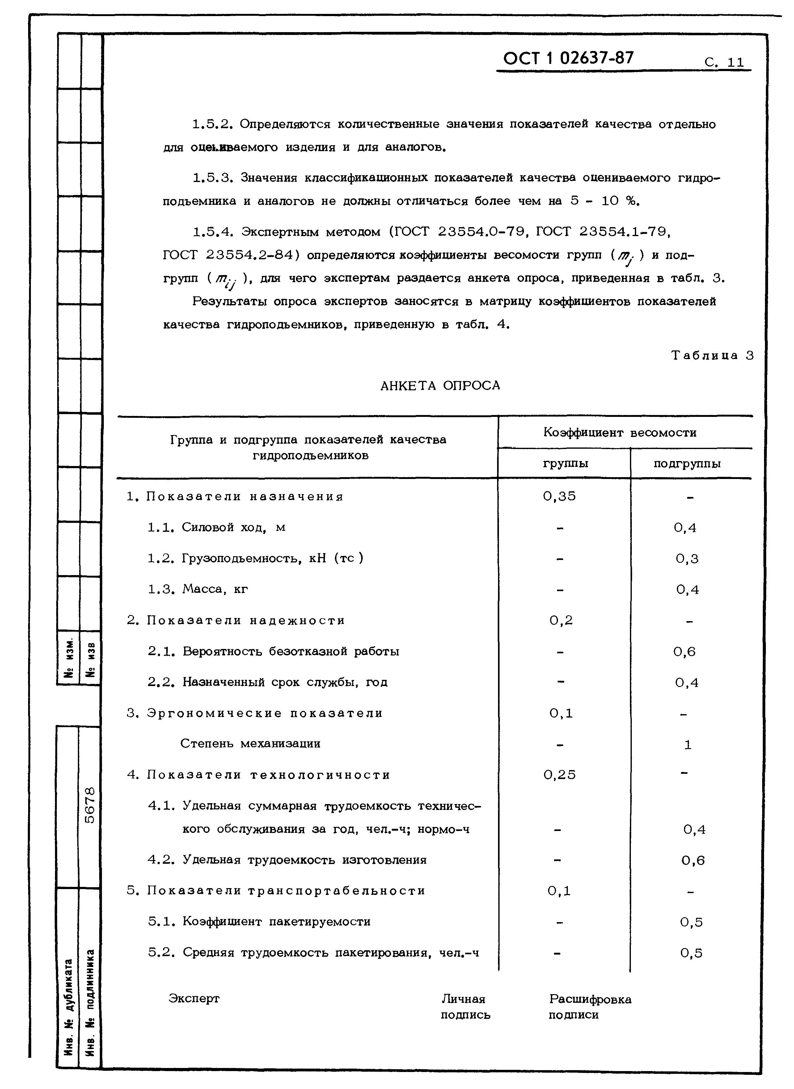 ОСТ 1 02637-87